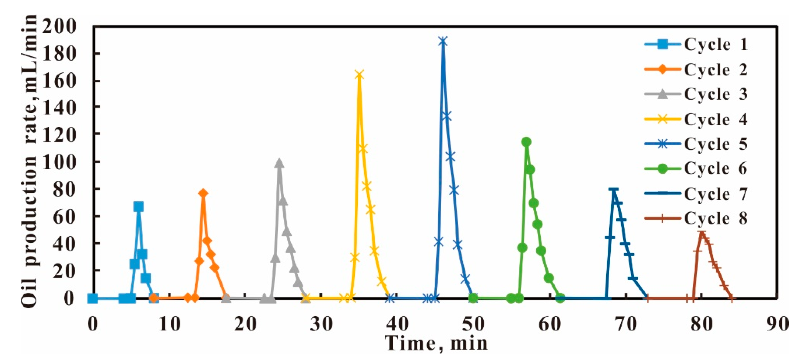 Energies 15 09189 g008 Energies 15 09189 g008