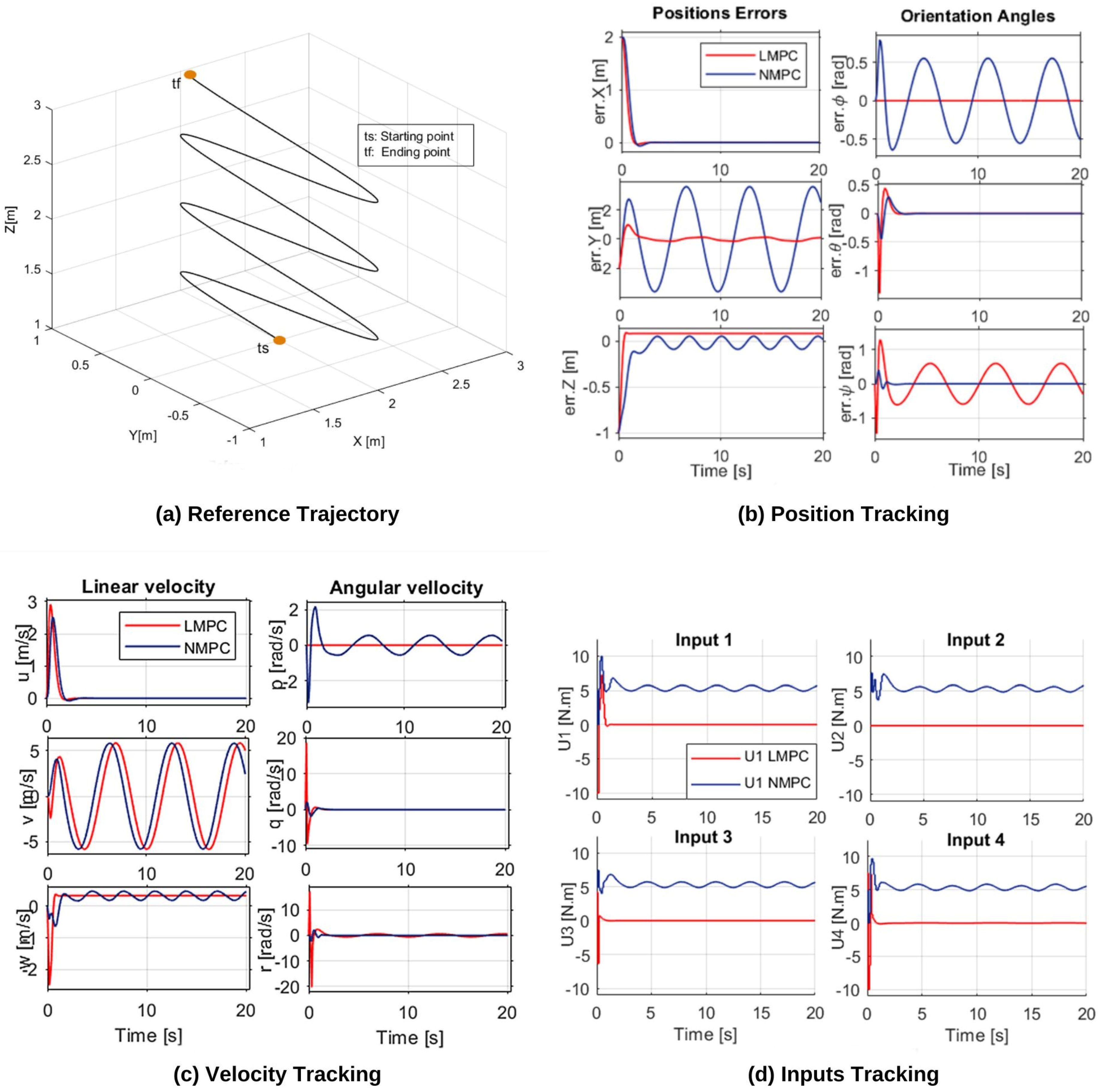 Energies 15 09207 g009