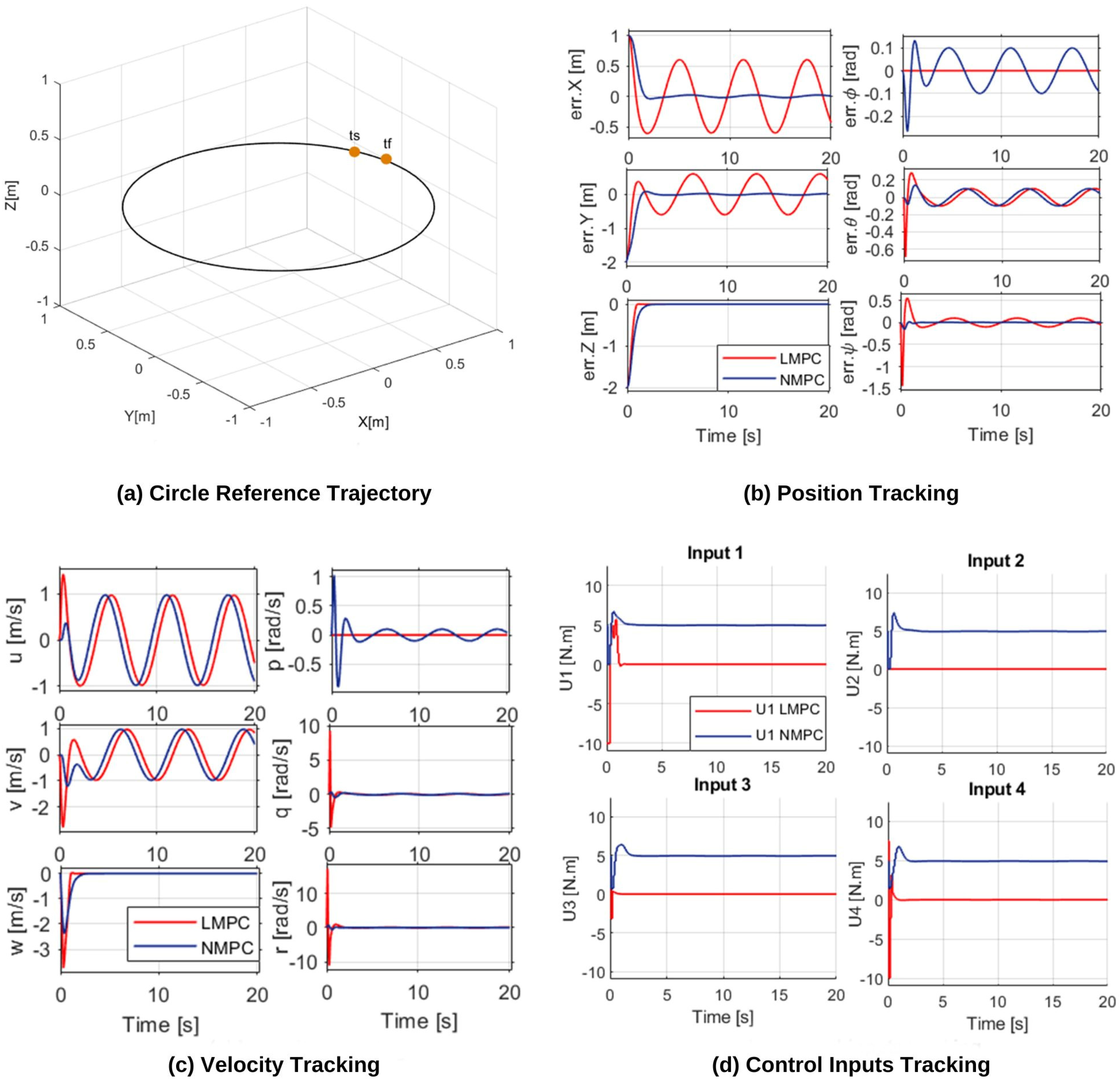 Energies 15 09207 g010