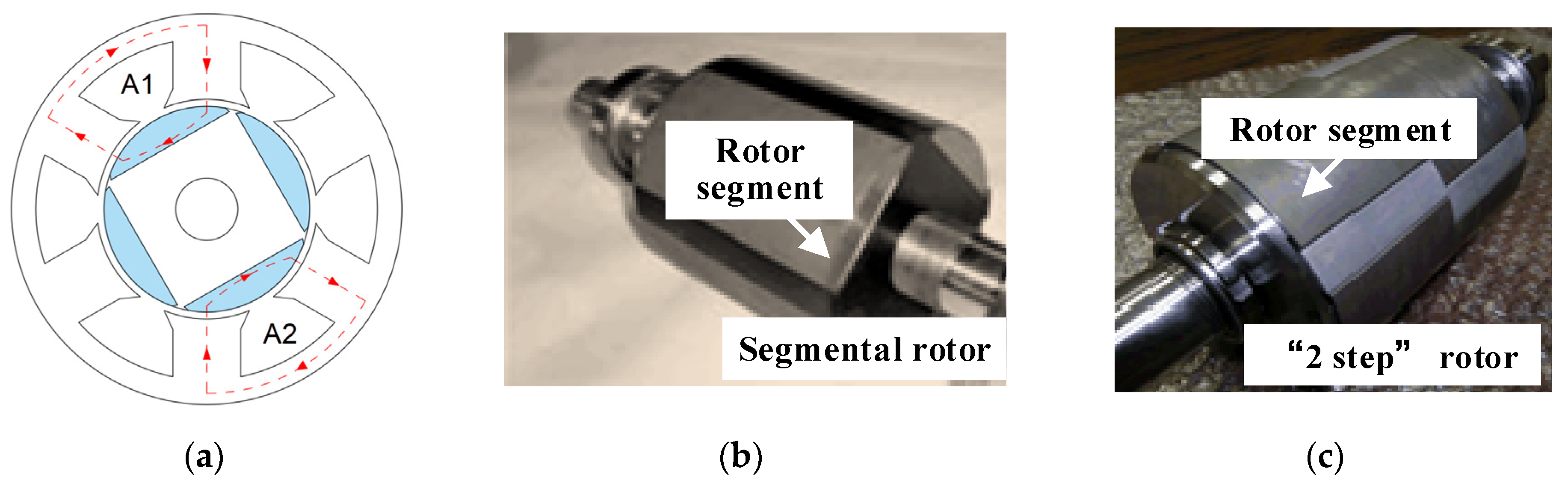 Energies 15 09212 g004