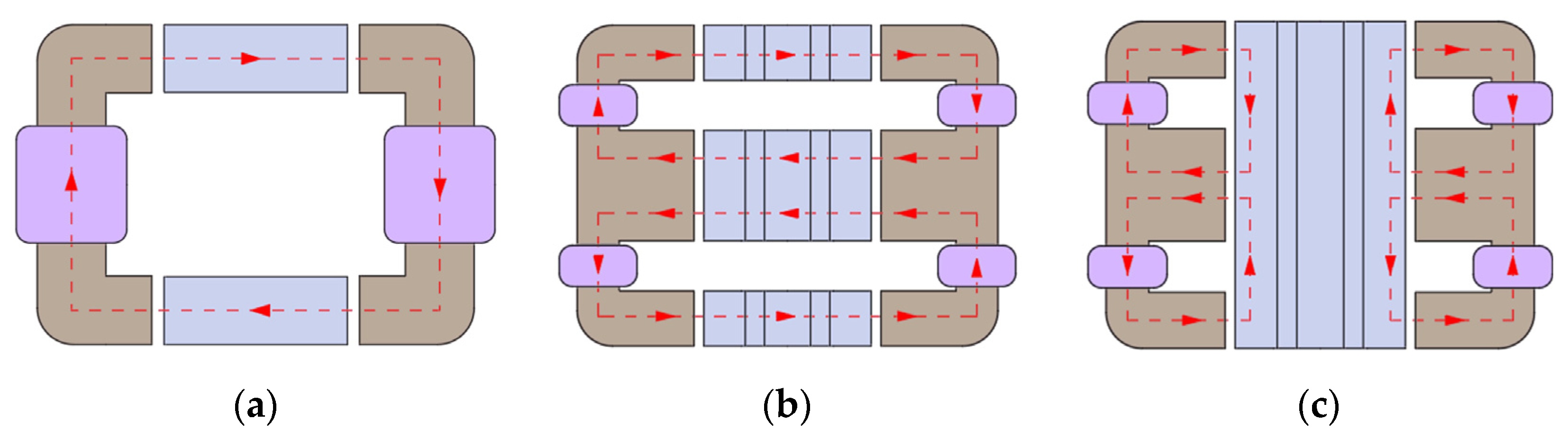 Energies 15 09212 g018
