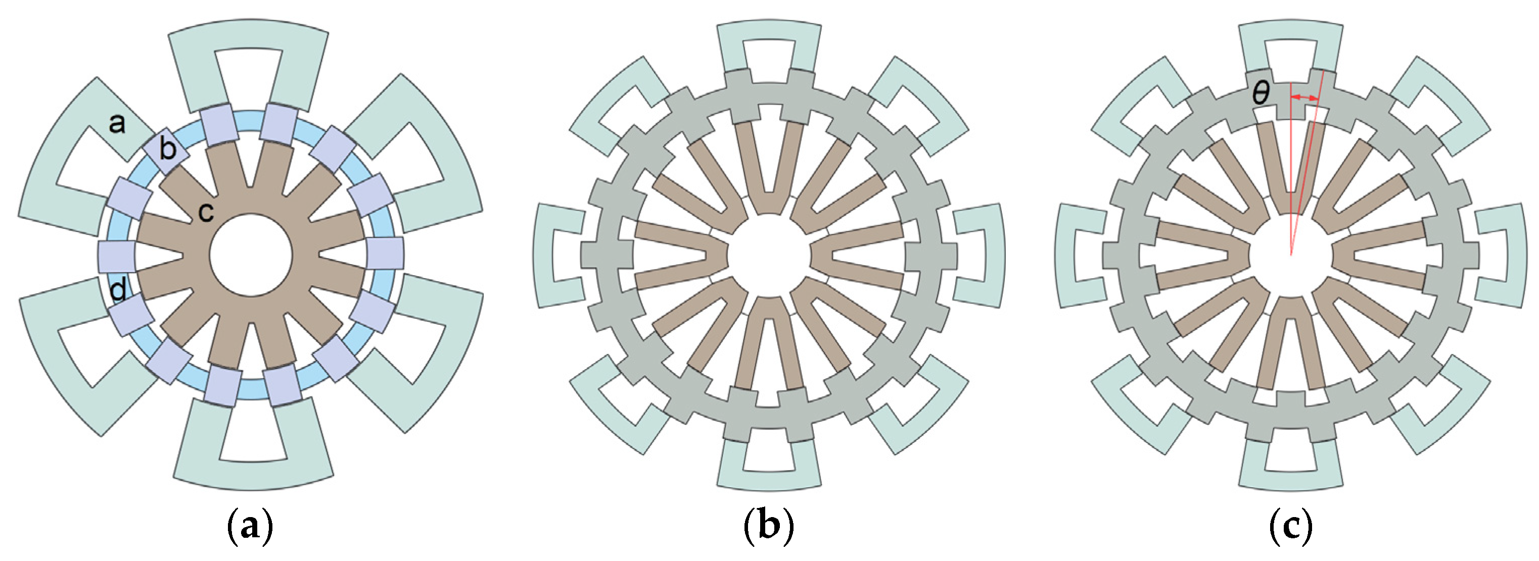 Energies 15 09212 g020