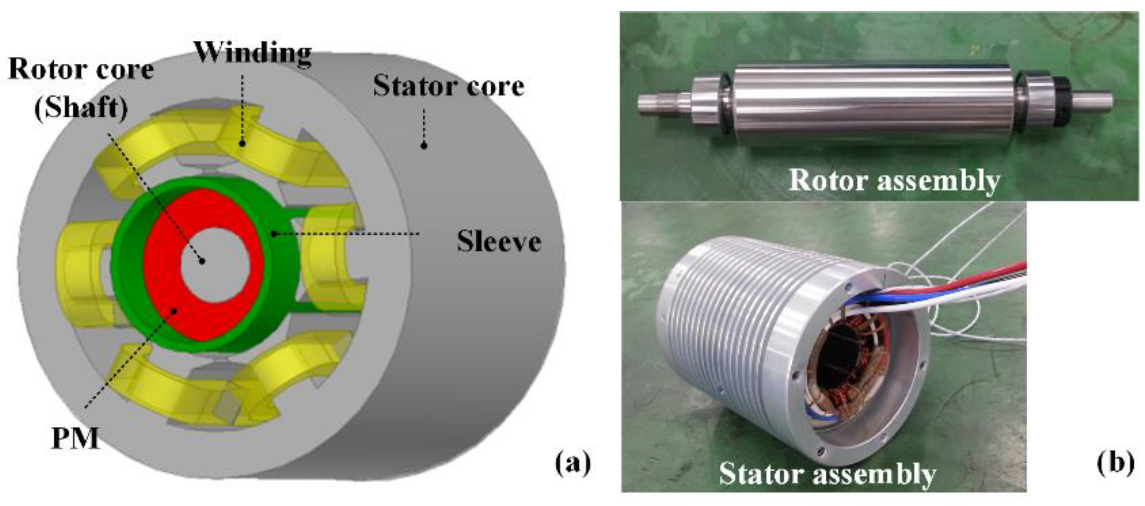 Energies 15 09213 g001