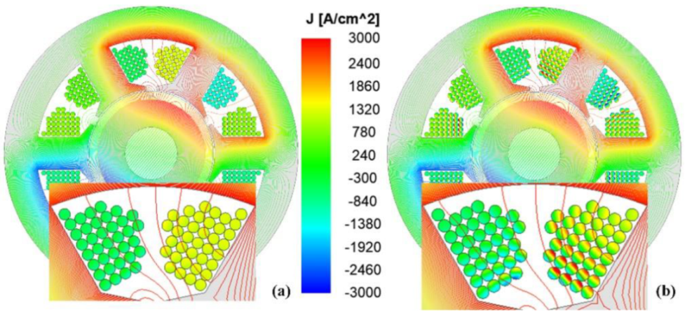 Energies 15 09213 g005