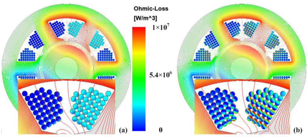 Energies 15 09213 g006