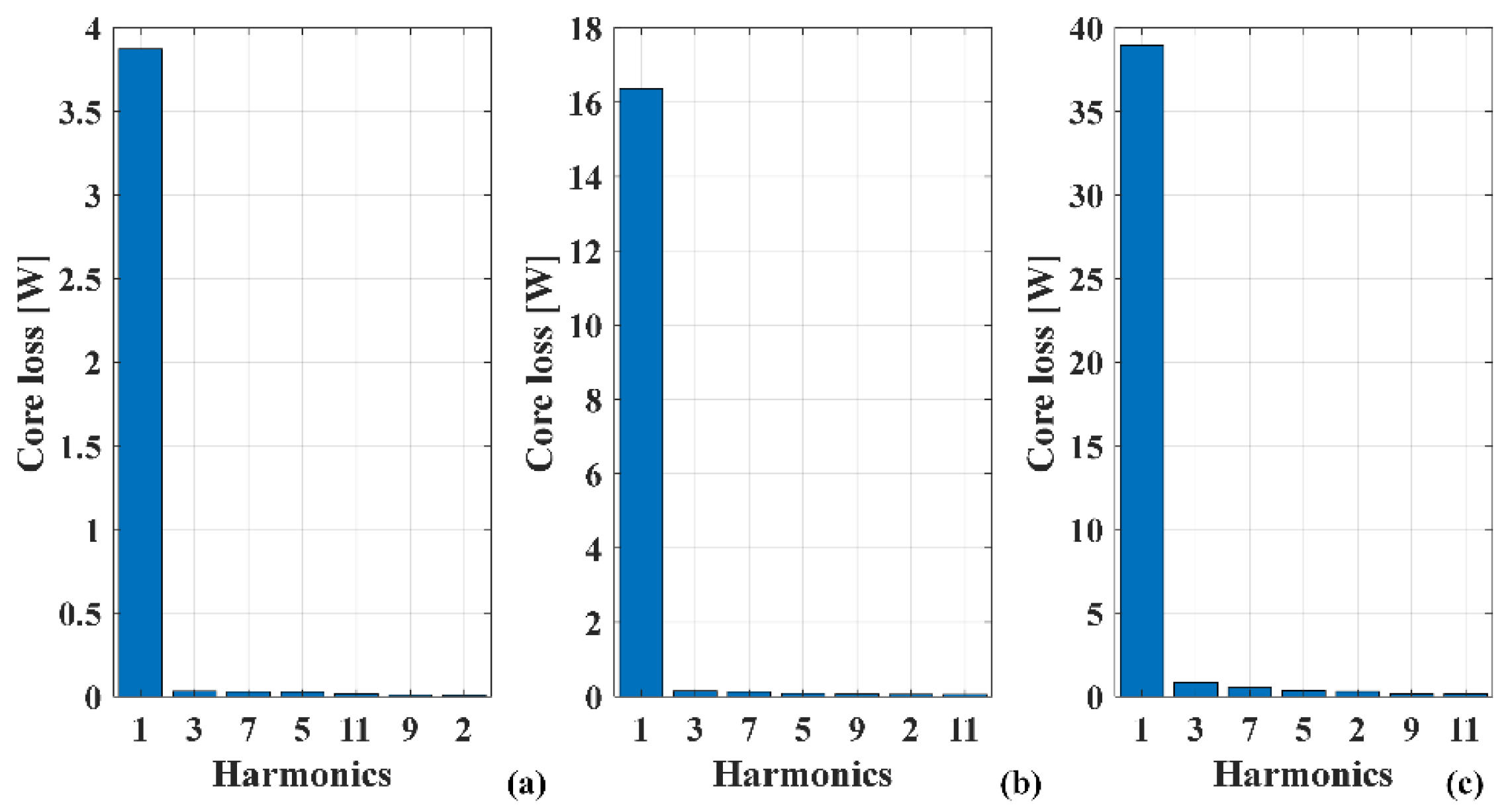 Energies 15 09213 g011
