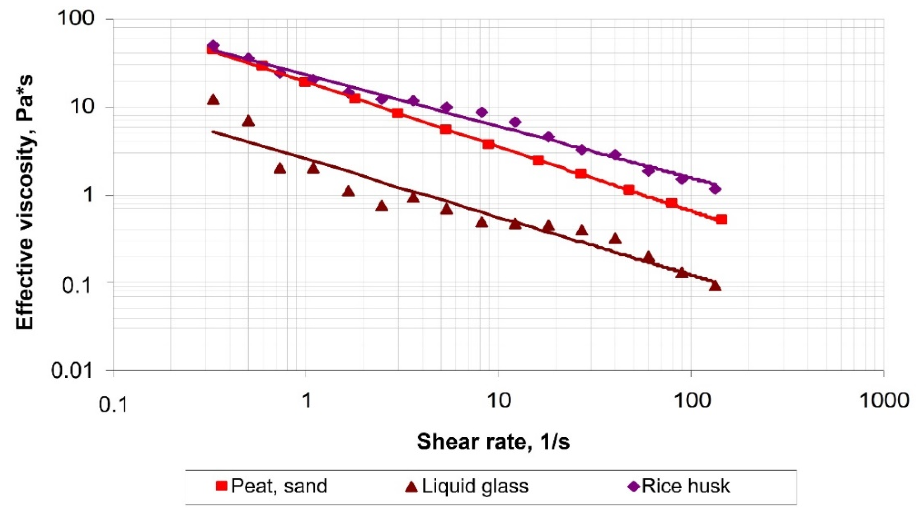 Energies 15 09216 g002 Energies 15 09216 g002
