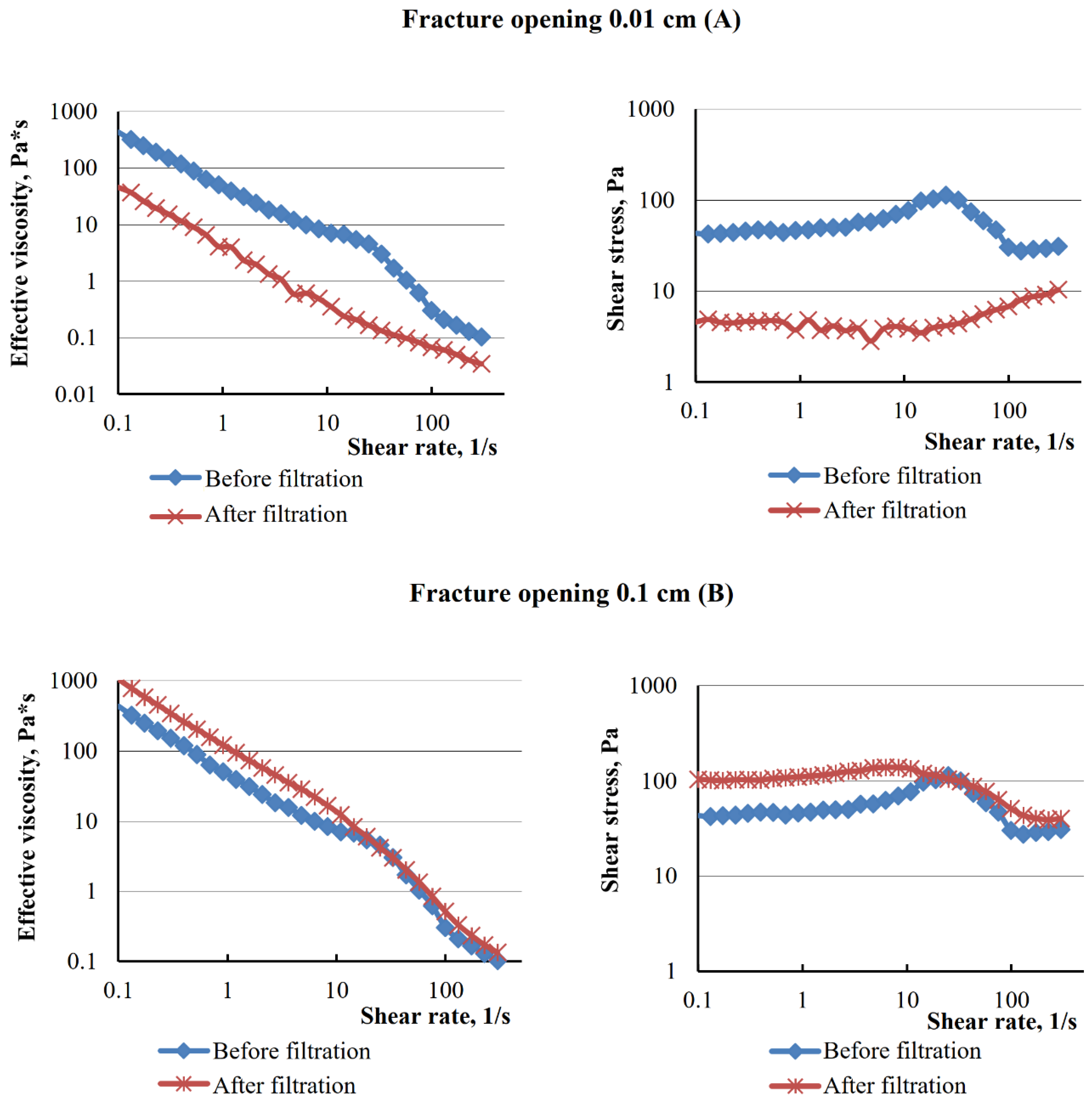 Energies 15 09216 g004 Energies 15 09216 g004