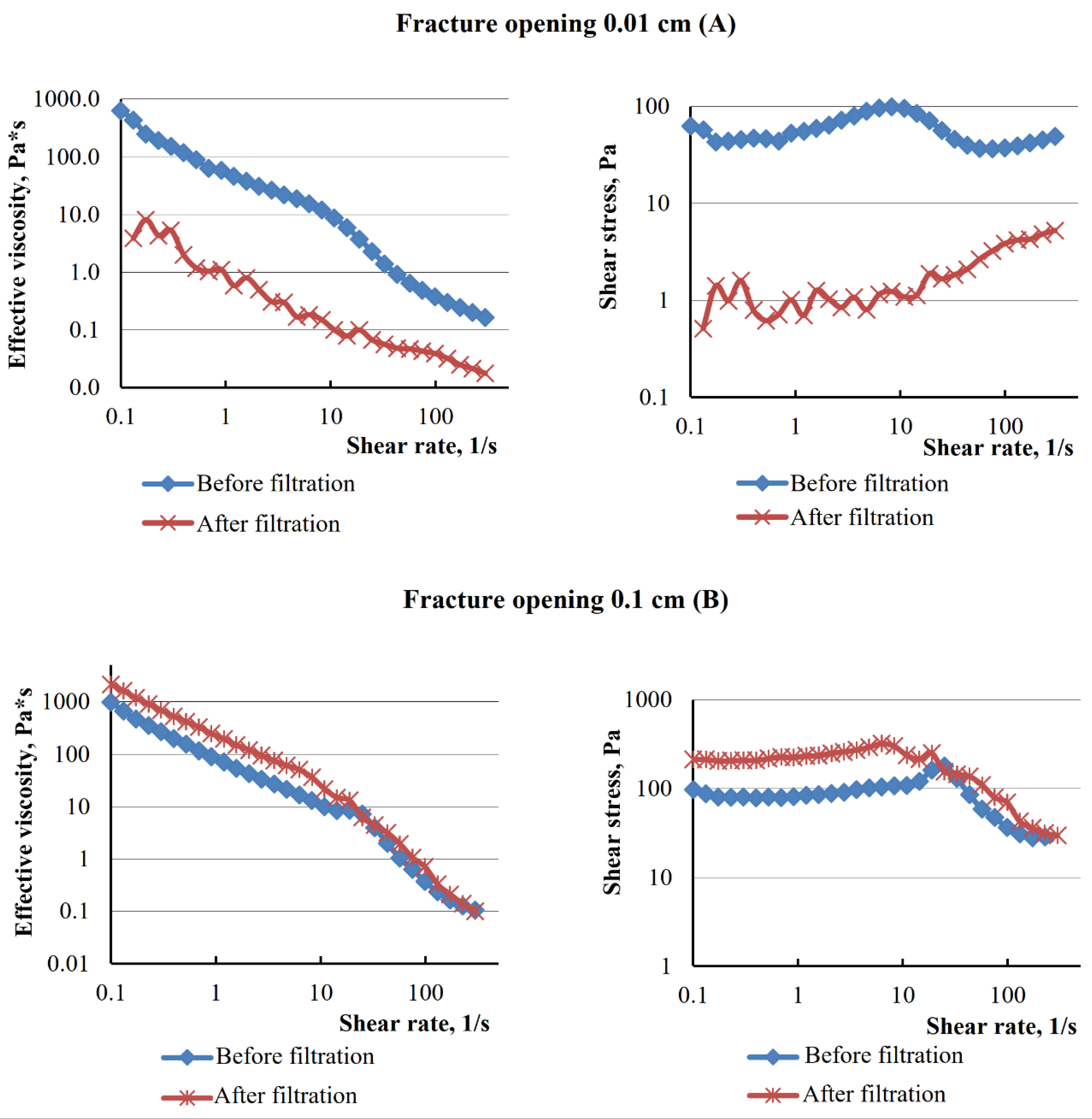 Energies 15 09216 g005 Energies 15 09216 g005