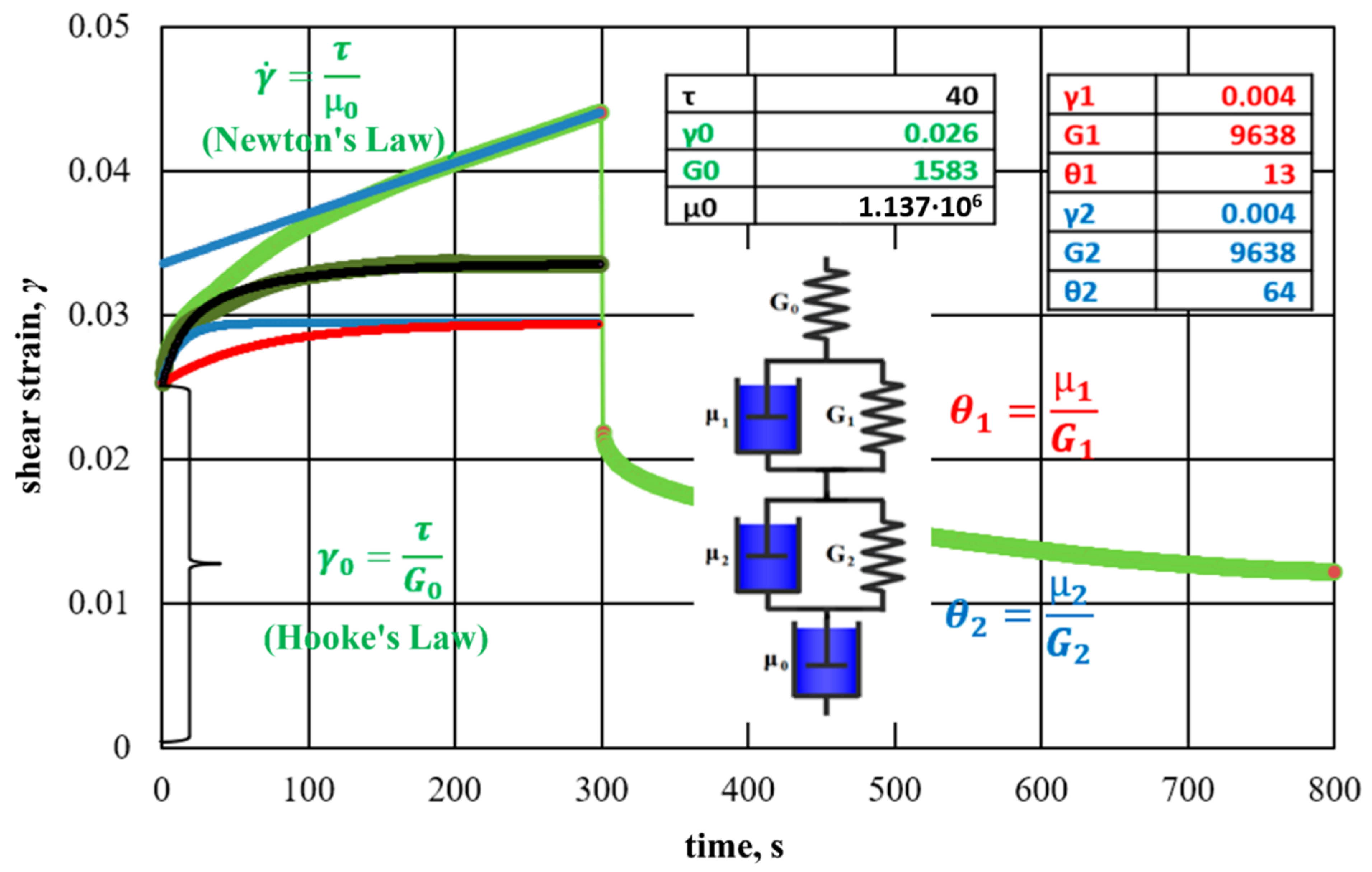 Energies 15 09216 g006 Energies 15 09216 g006
