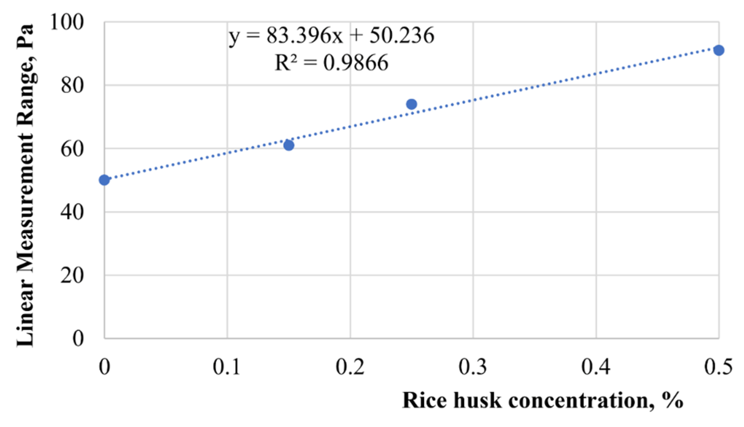 Energies 15 09216 g008 Energies 15 09216 g008