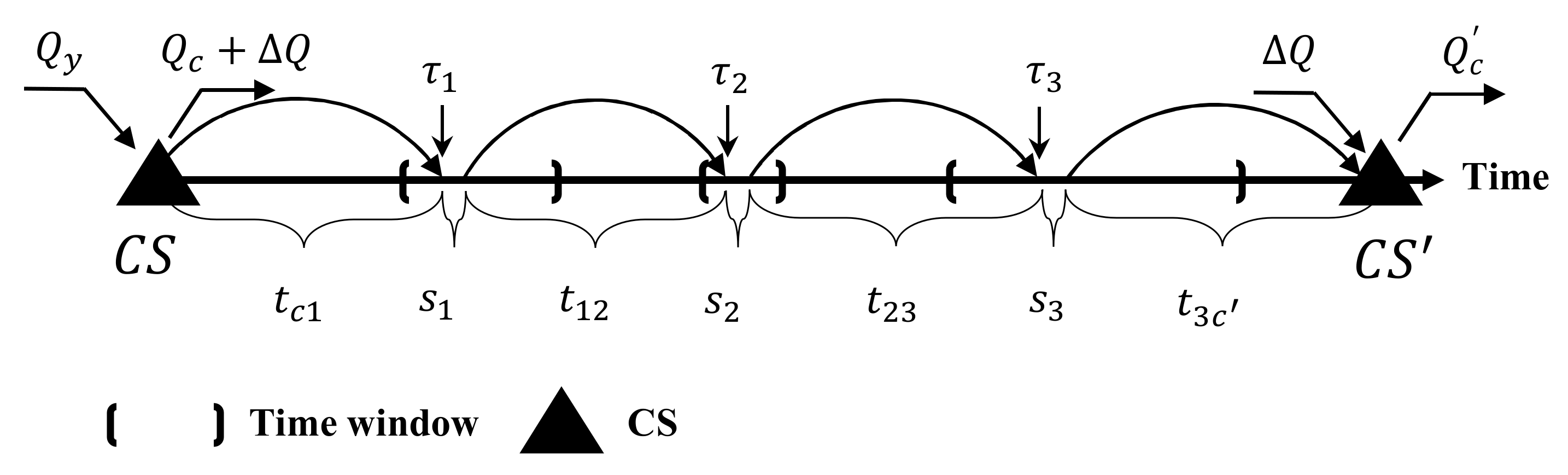 Energies 15 09222 g004
