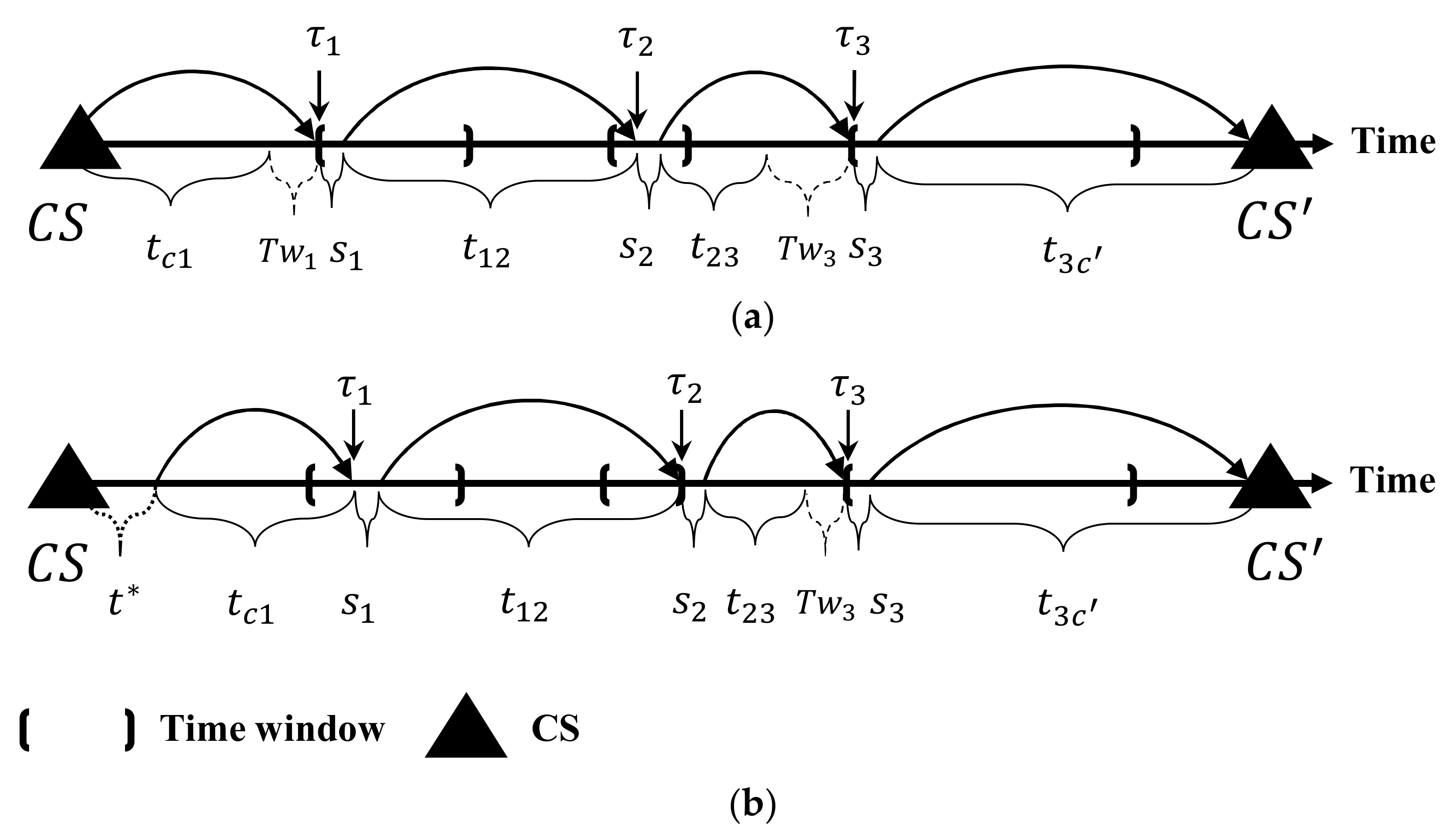Energies 15 09222 g005