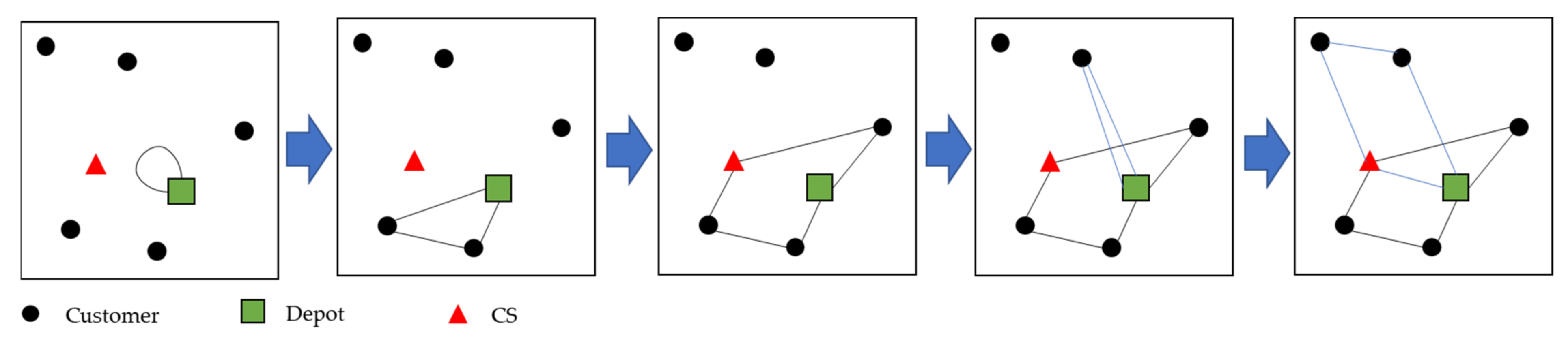 Energies 15 09222 g006