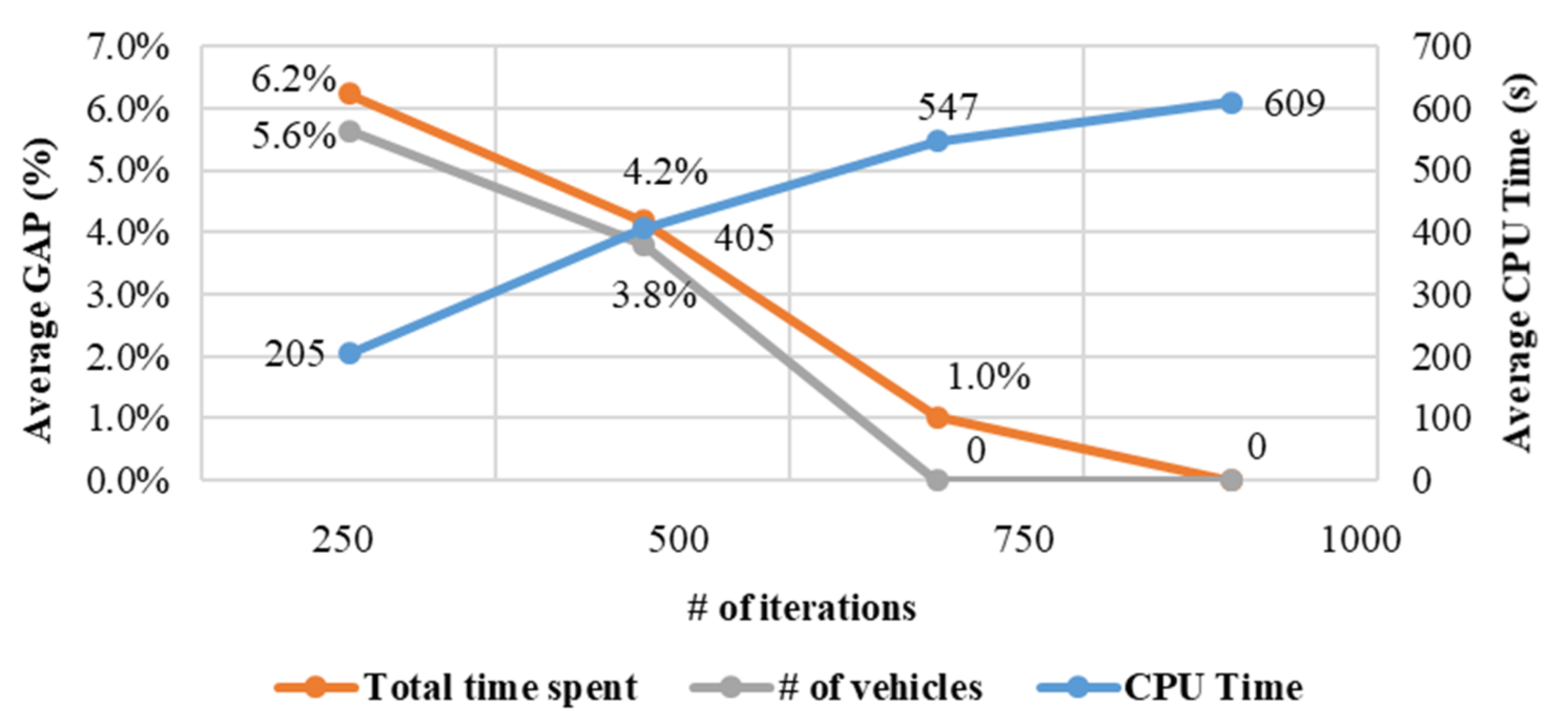 Energies 15 09222 g010