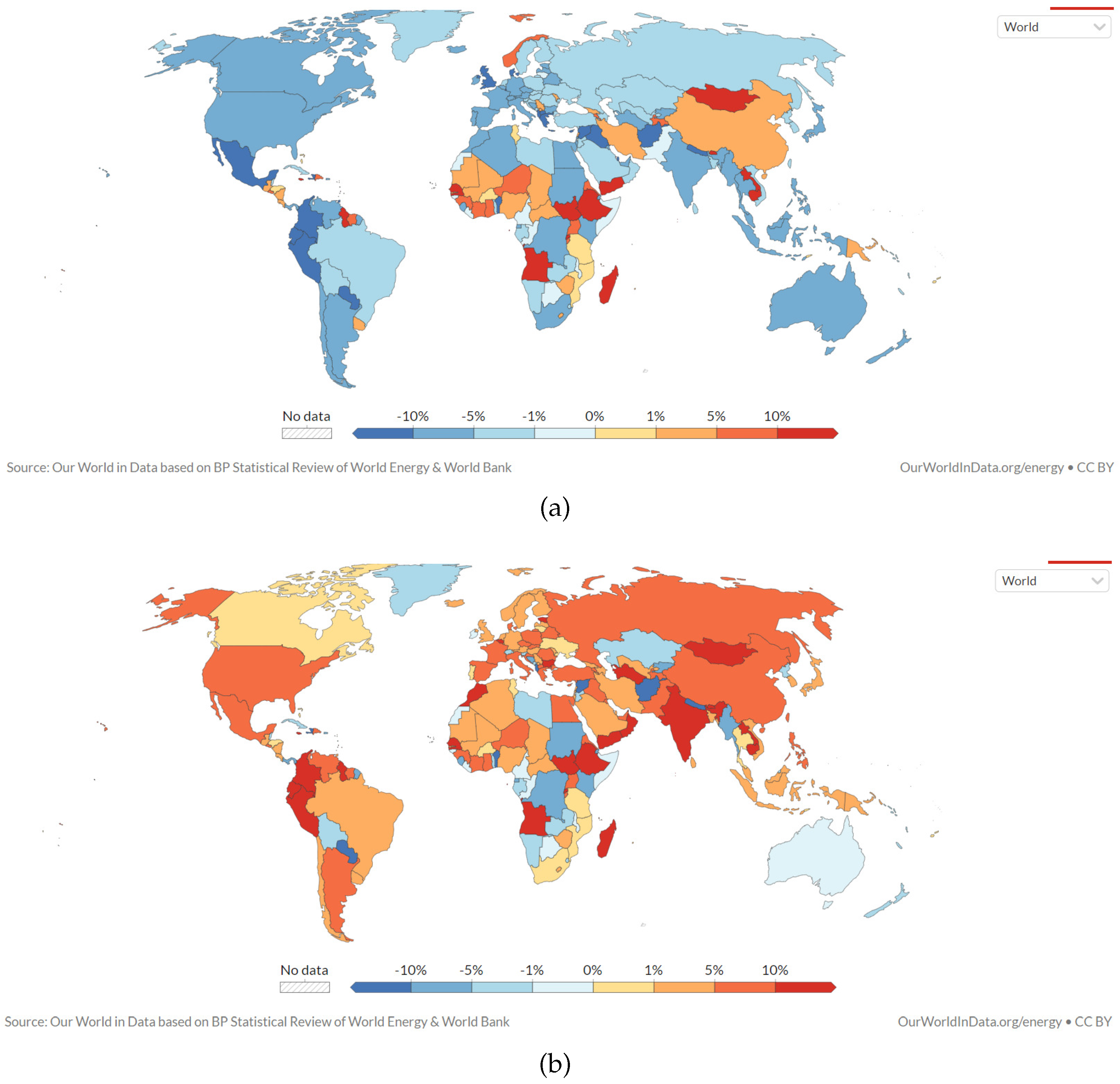Energies 15 09227 g001
