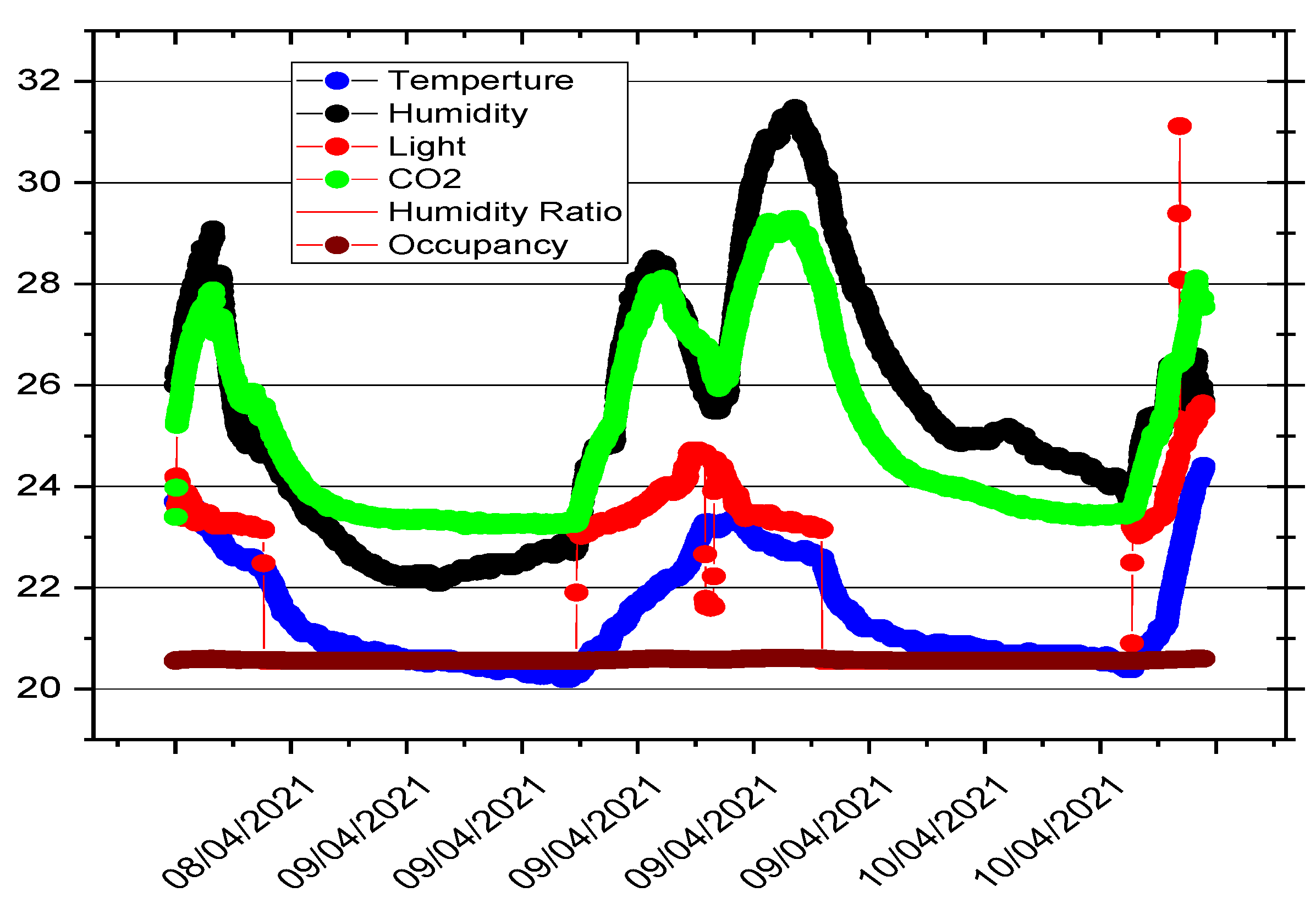 Energies 15 09231 g004