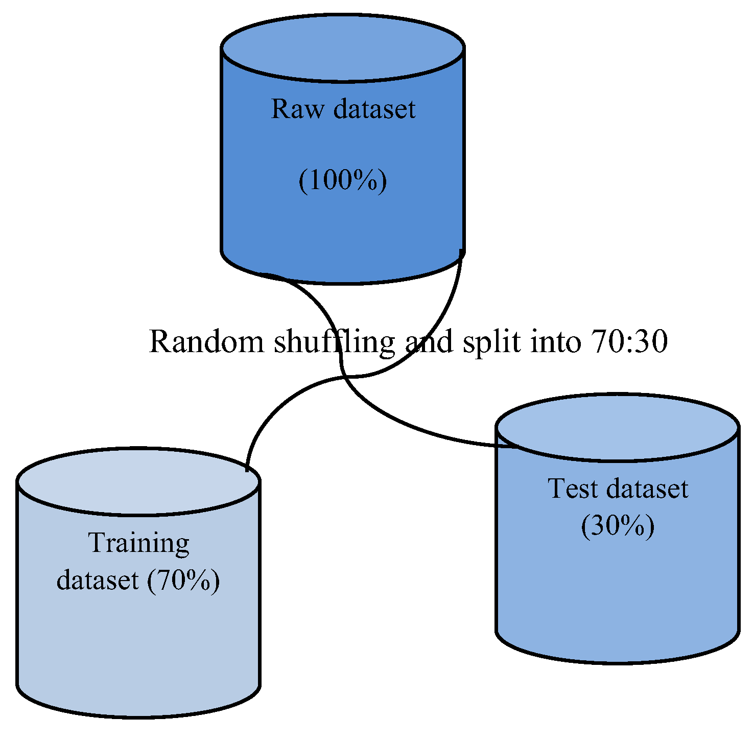 Energies 15 09231 g006