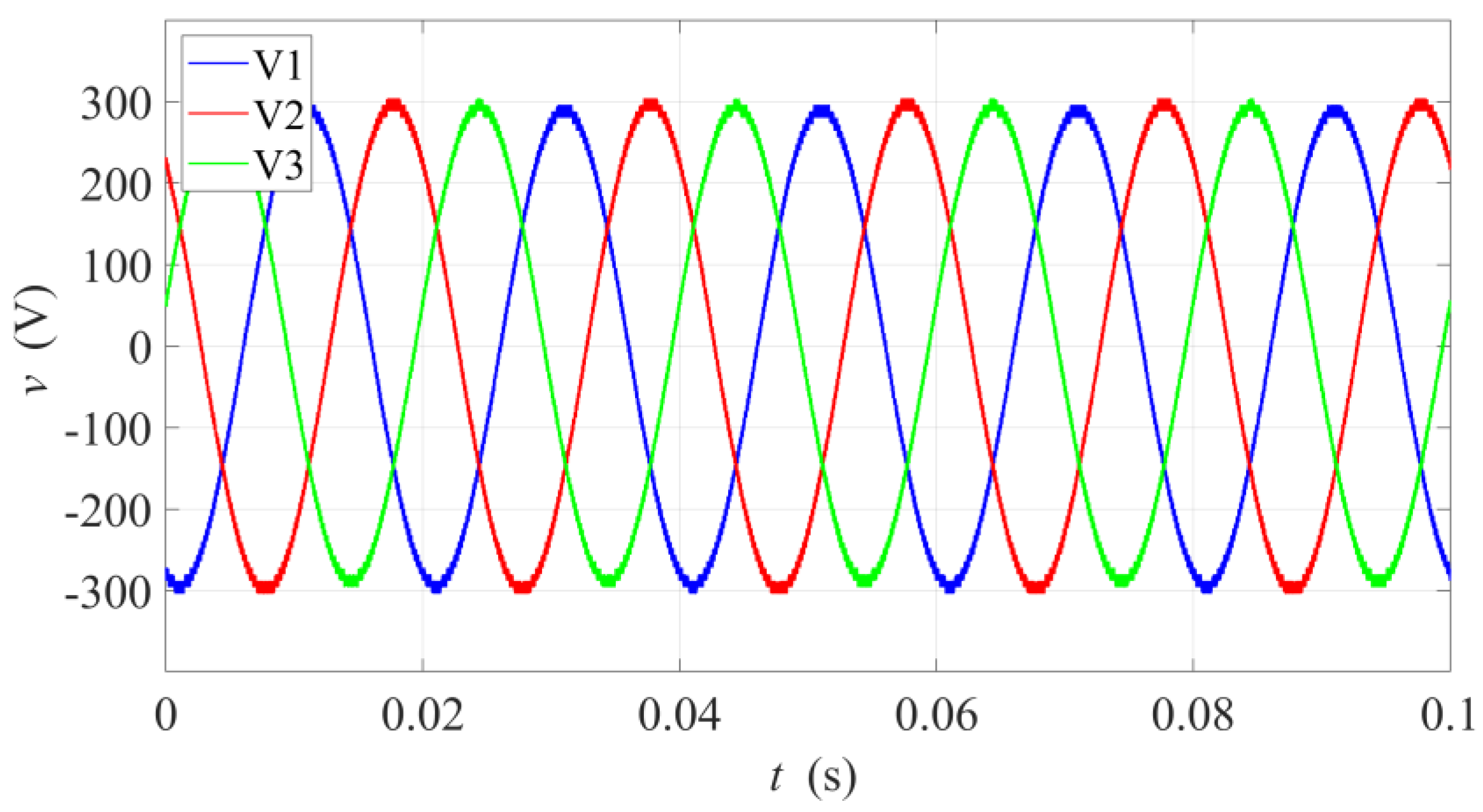 Energies 15 09232 g001