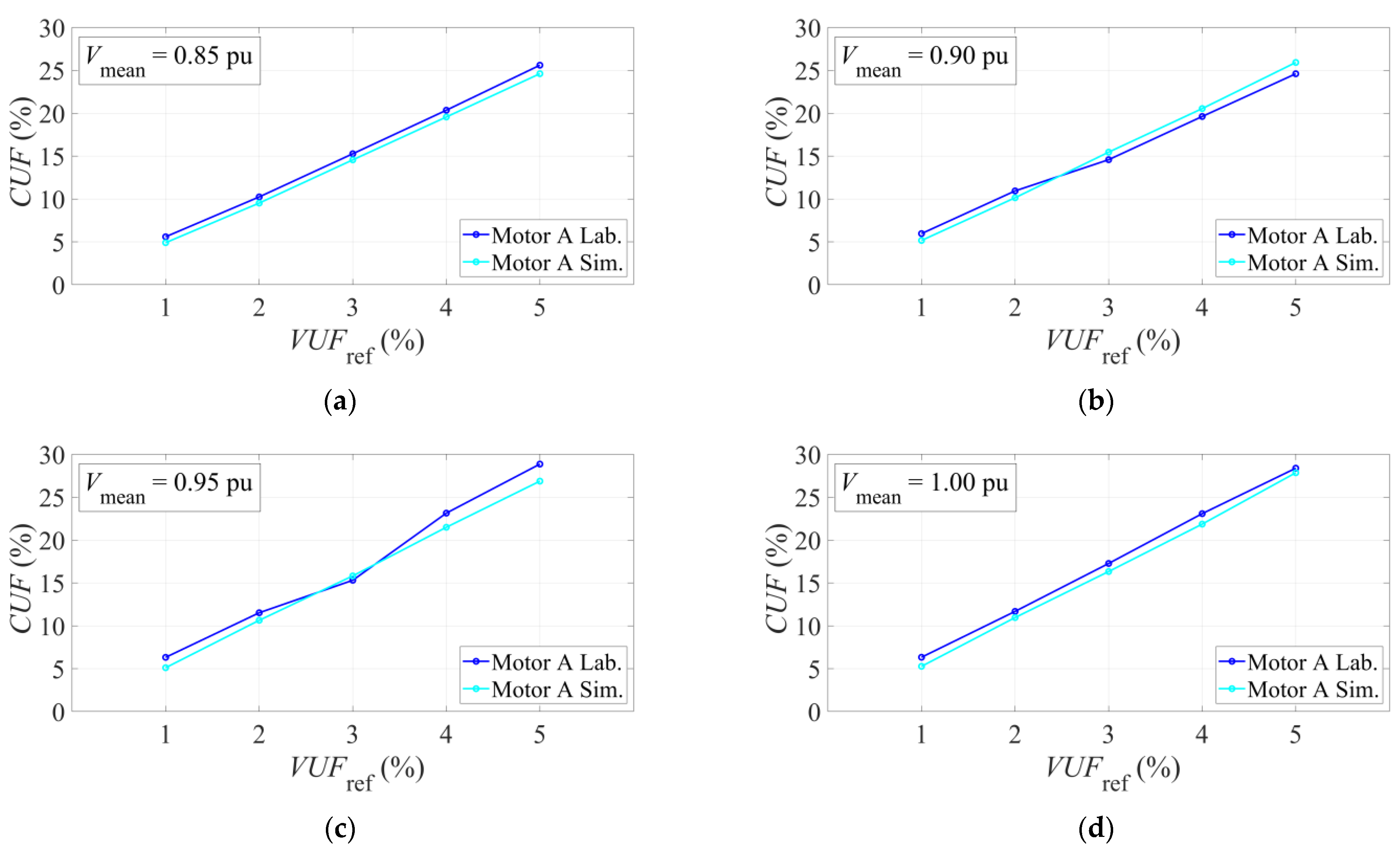 Energies 15 09232 g004