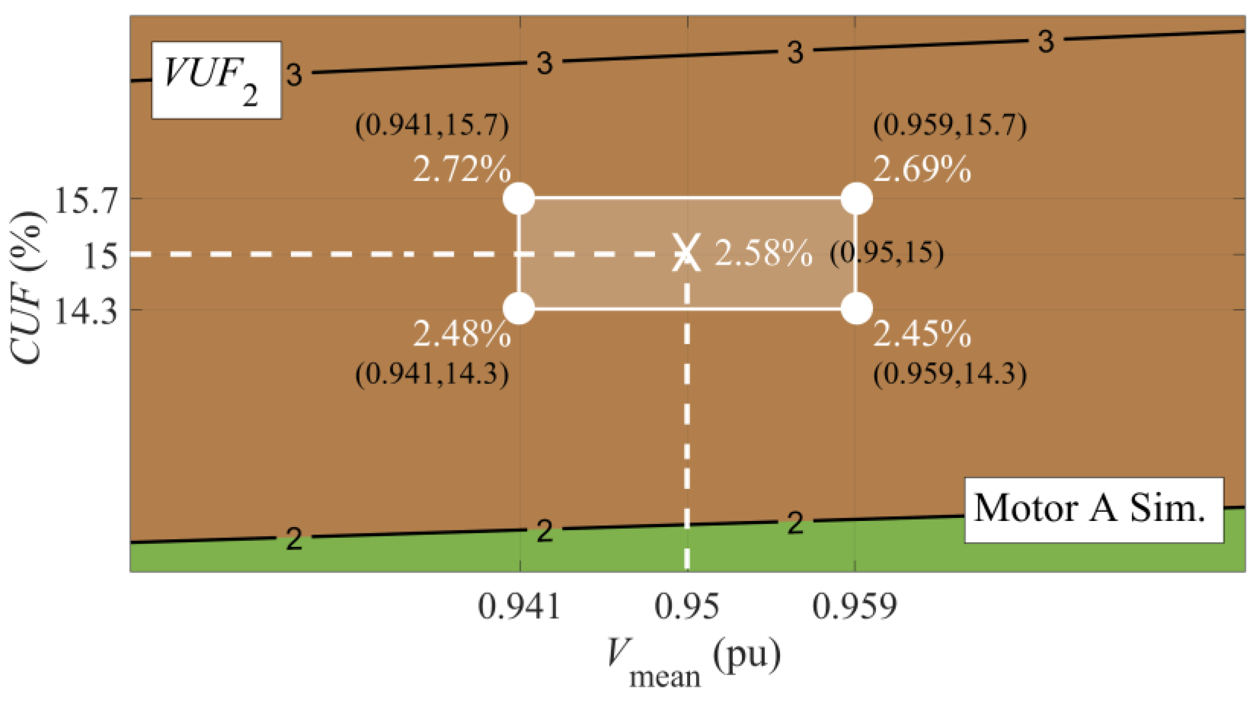 Energies 15 09232 g007