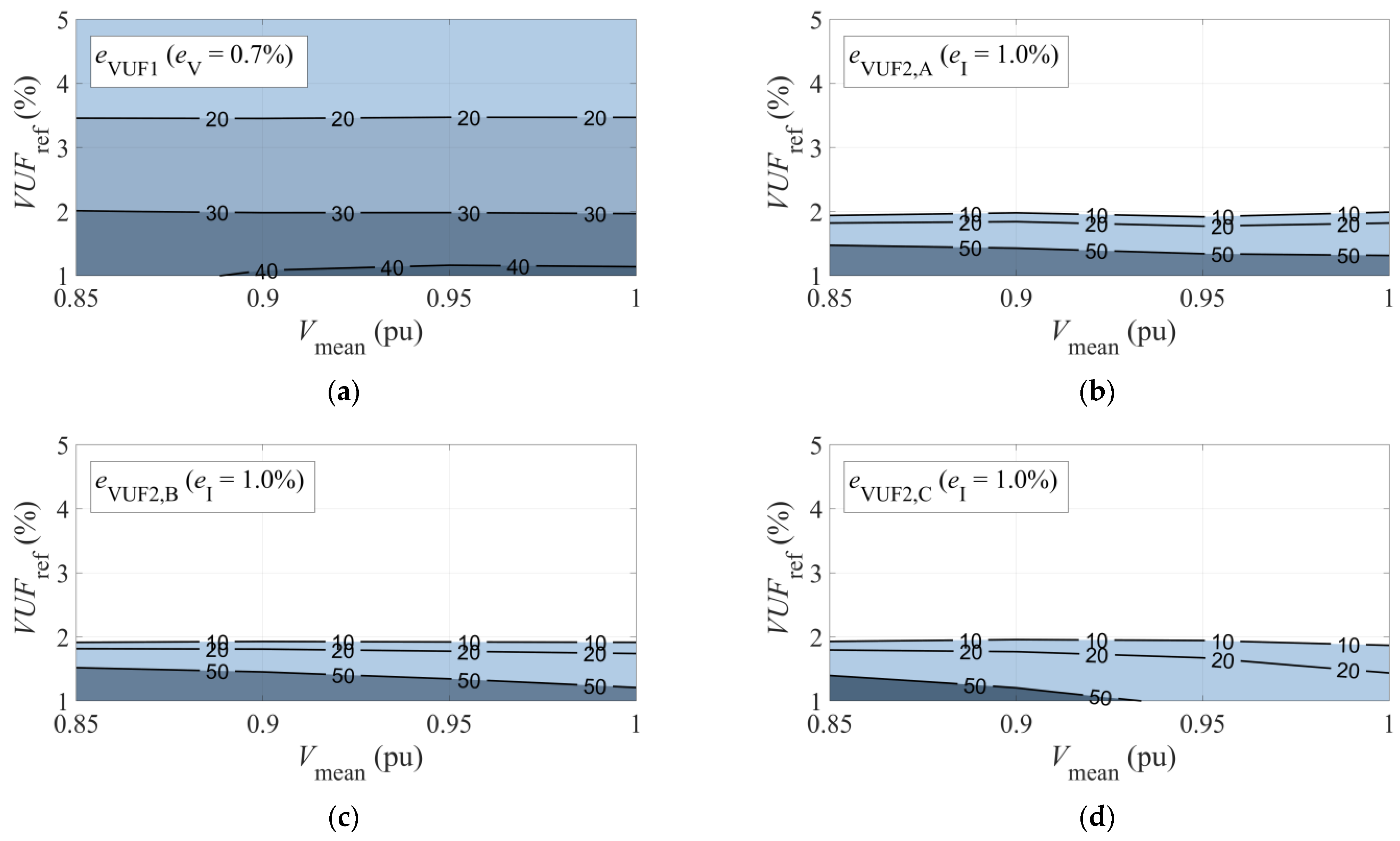 Energies 15 09232 g008