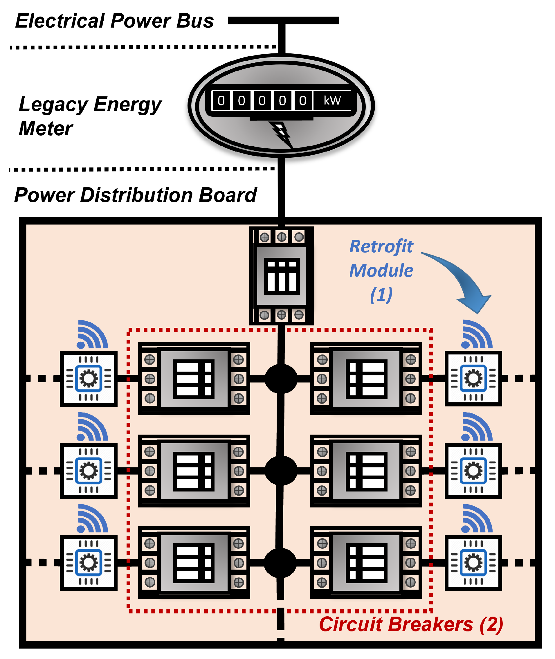 Energies 15 09234 g002 Energies 15 09234 g002
