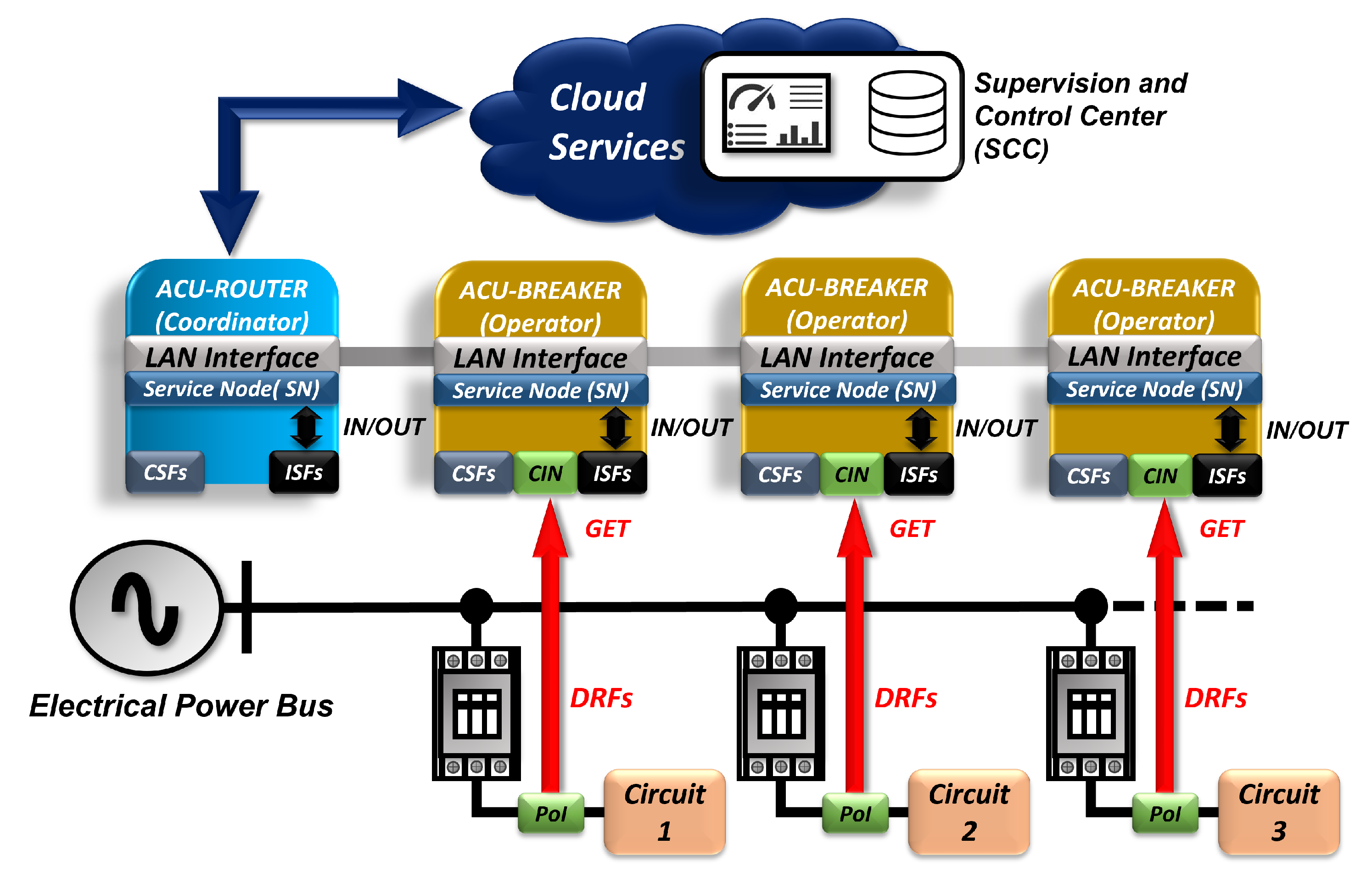 Energies 15 09234 g003 Energies 15 09234 g003