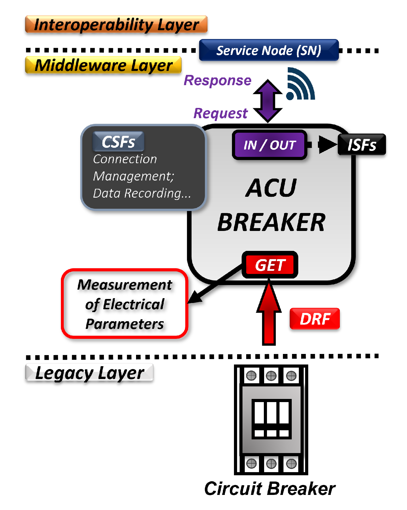 Energies 15 09234 g004 Energies 15 09234 g004