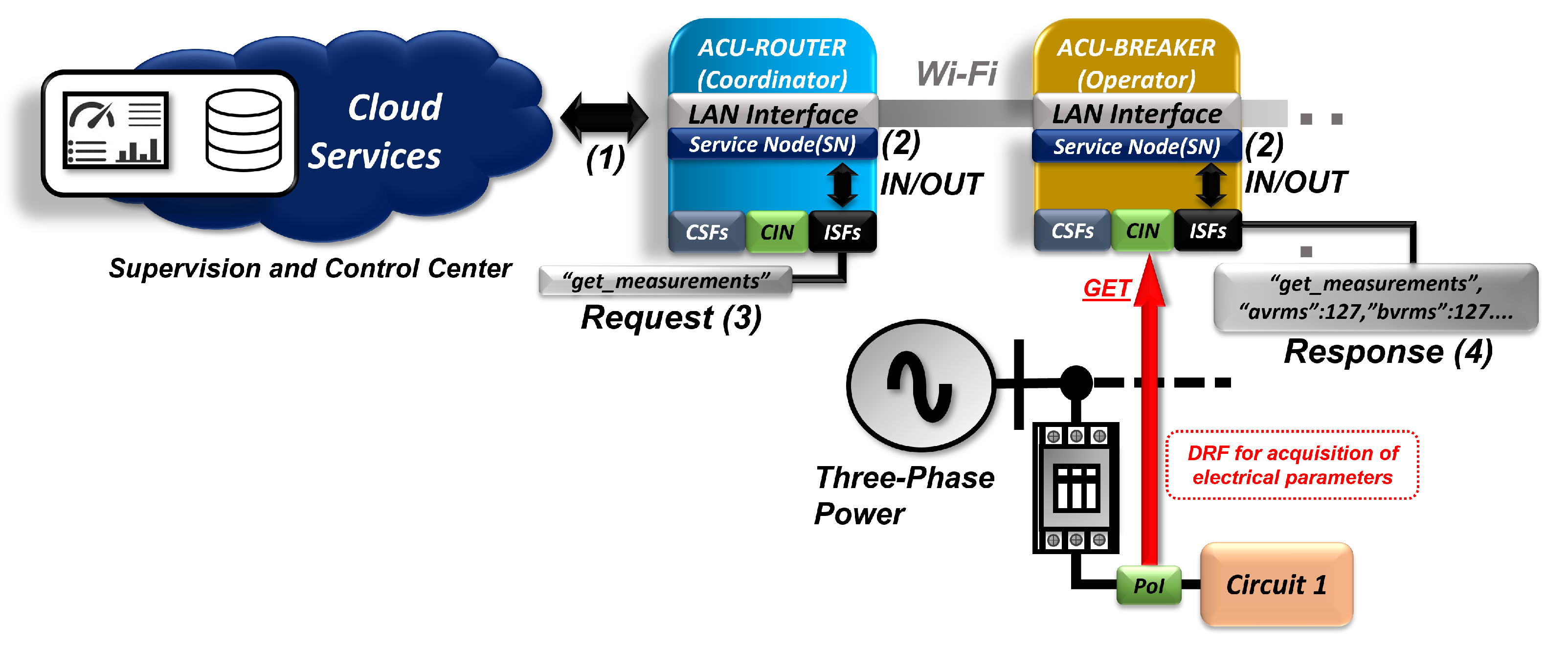 Energies 15 09234 g006 Energies 15 09234 g006