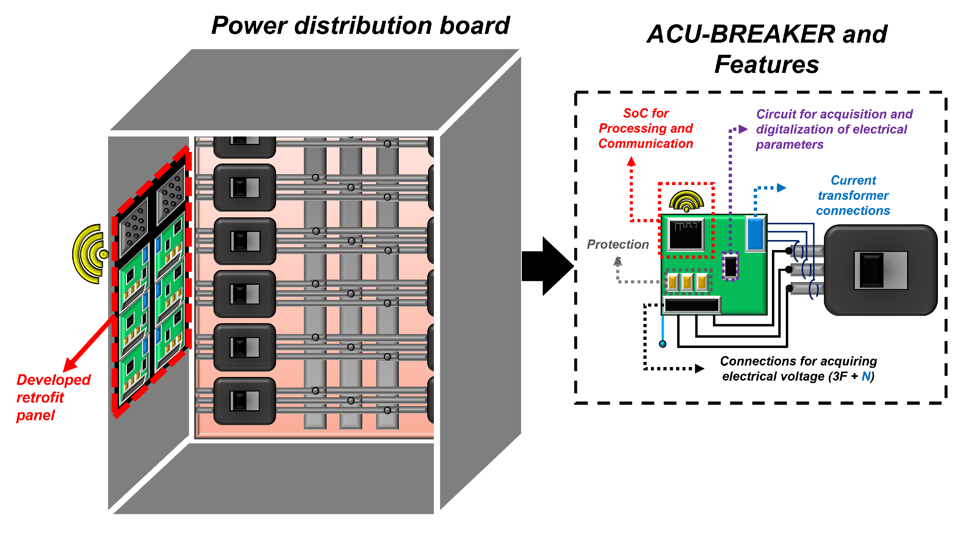 Energies 15 09234 g007 Energies 15 09234 g007