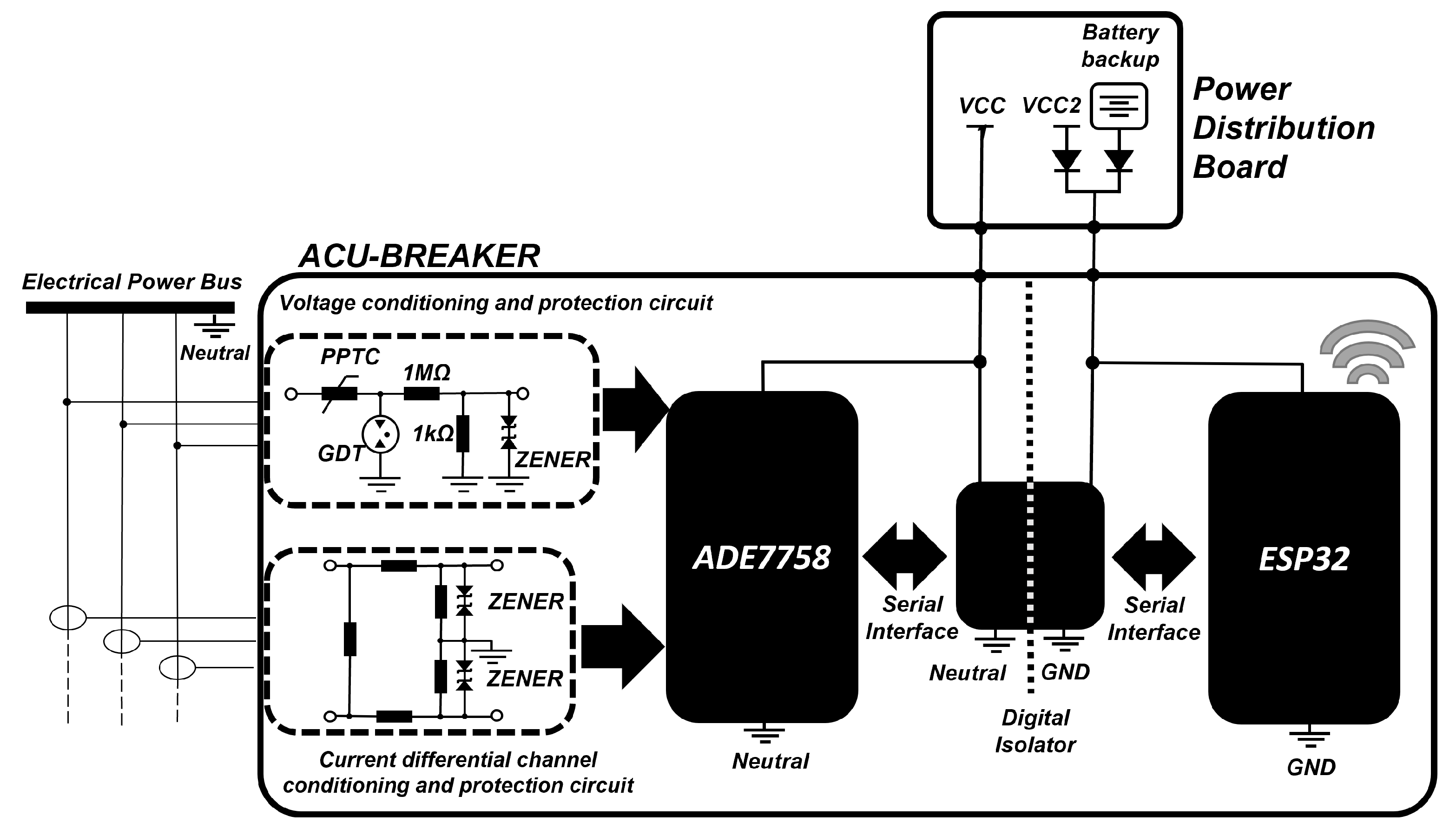 Energies 15 09234 g008 Energies 15 09234 g008