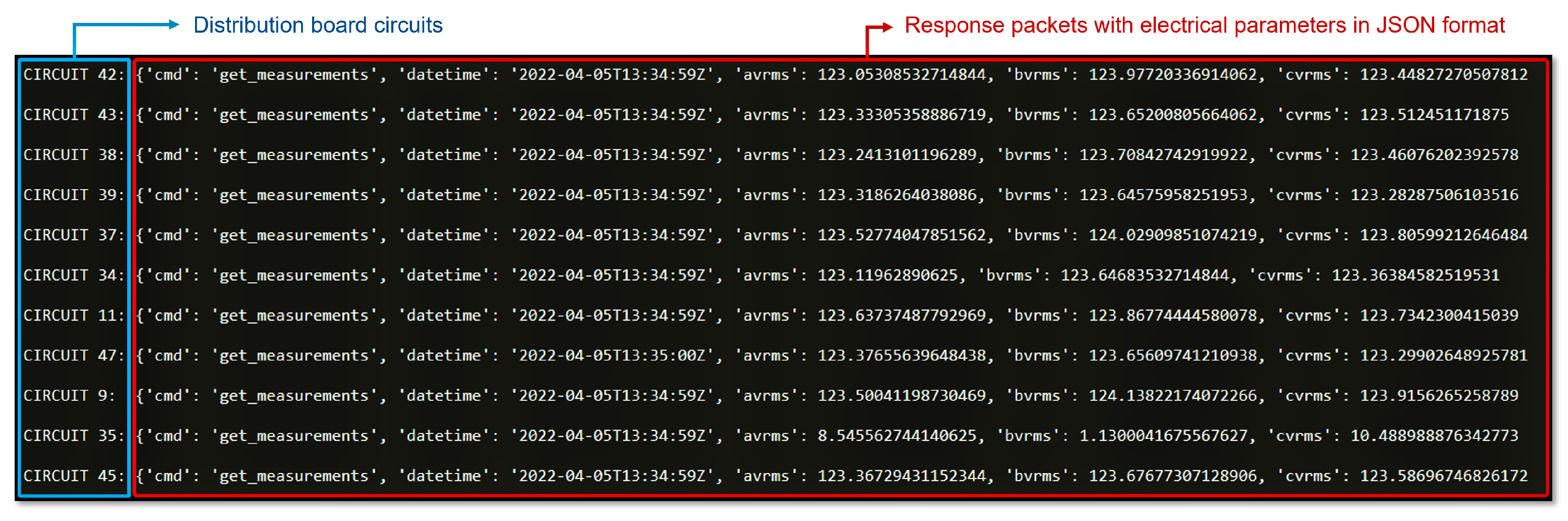 Energies 15 09234 g016 Energies 15 09234 g016