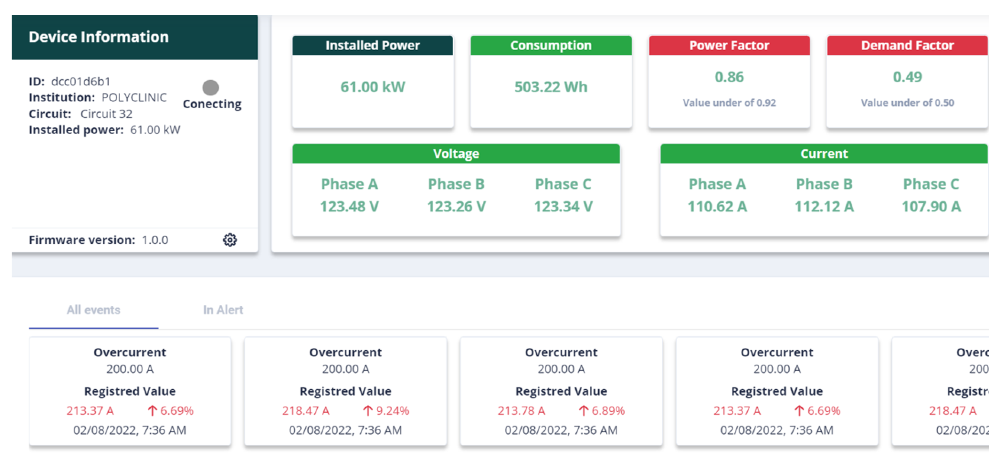 Energies 15 09234 g017 Energies 15 09234 g017