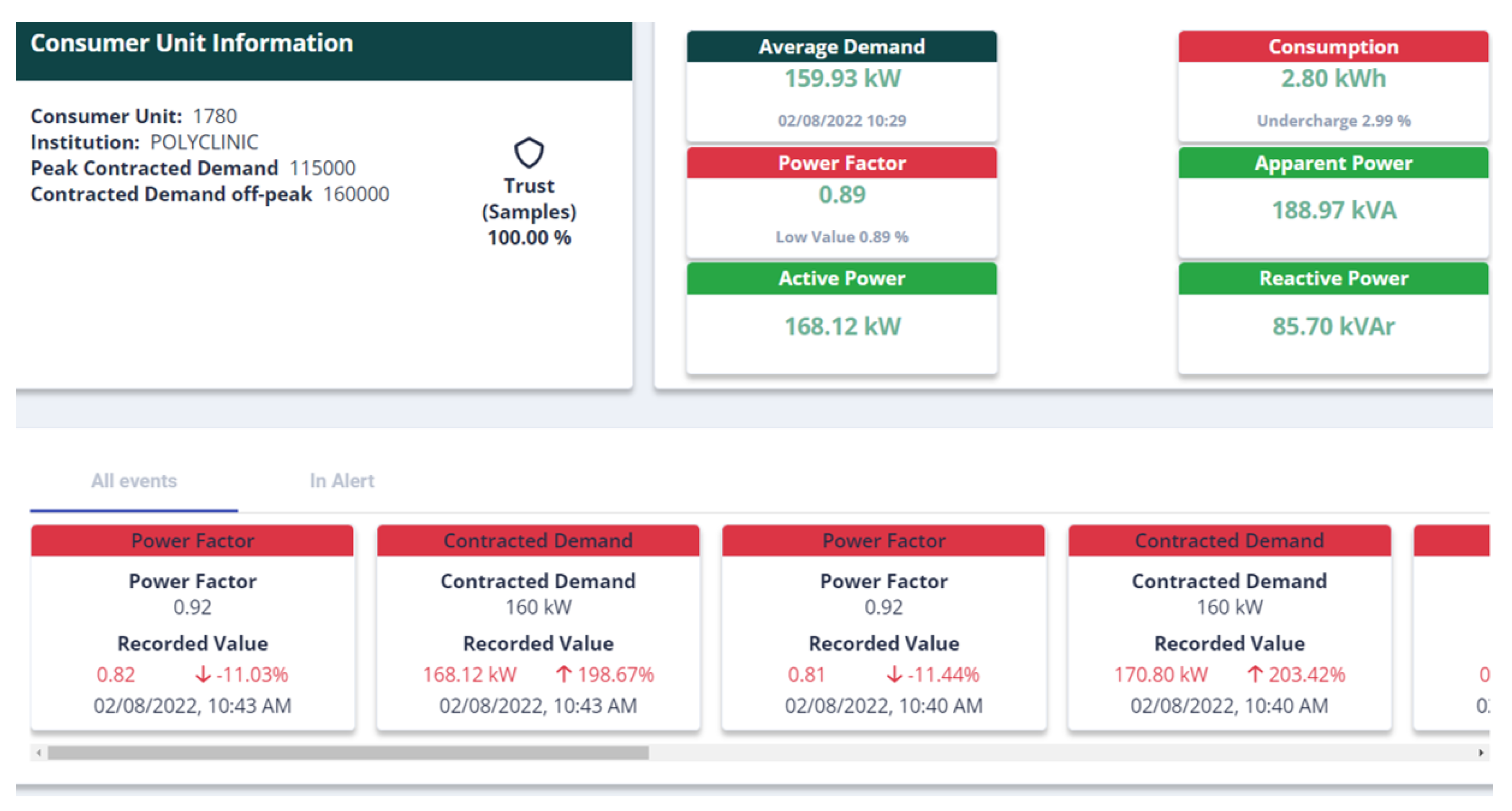 Energies 15 09234 g018 Energies 15 09234 g018