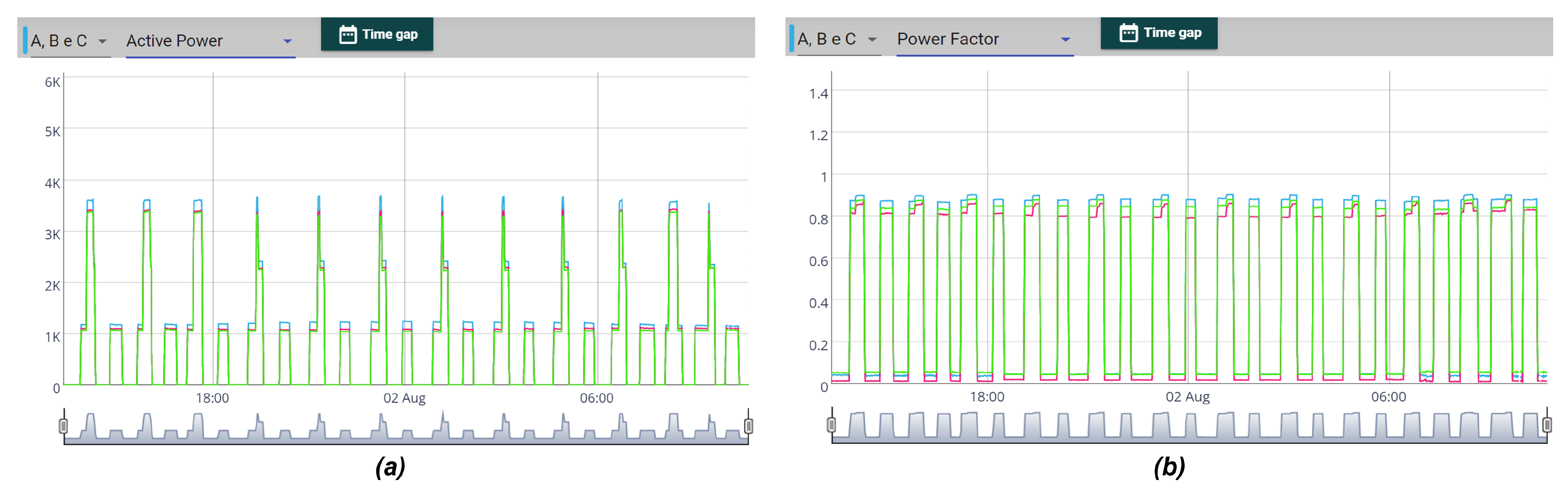 Energies 15 09234 g019 Energies 15 09234 g019