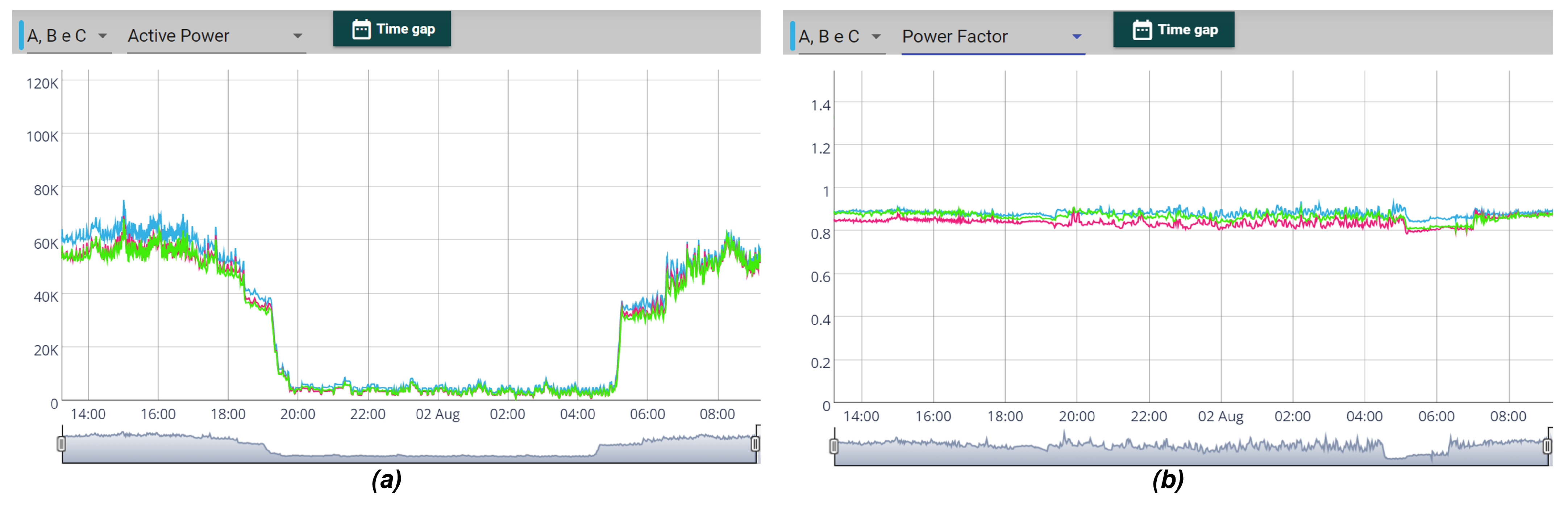 Energies 15 09234 g020 Energies 15 09234 g020