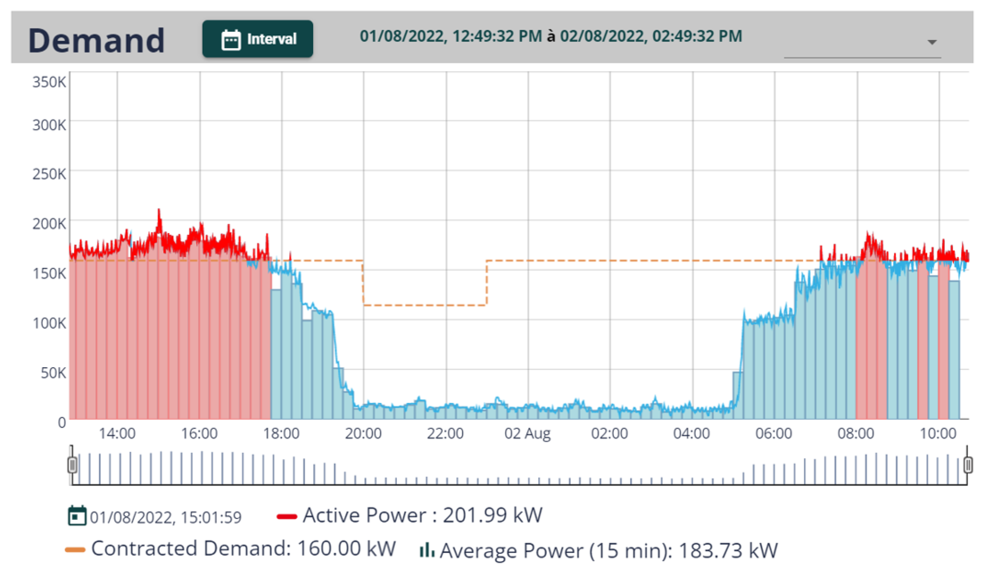 Energies 15 09234 g021 Energies 15 09234 g021