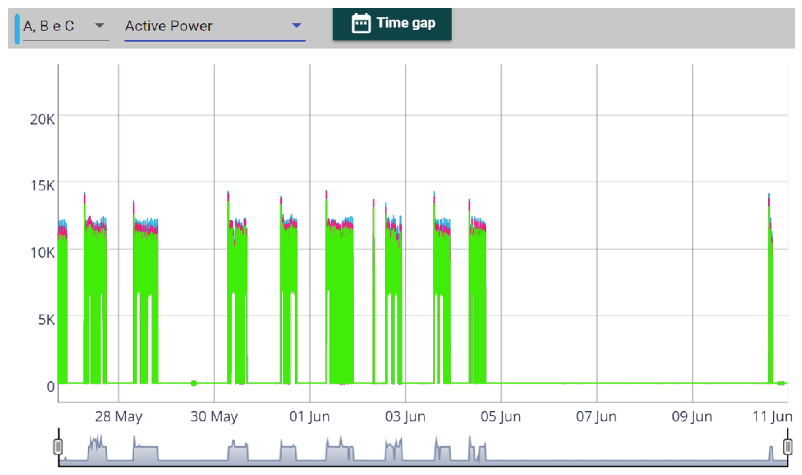 Energies 15 09234 g023 Energies 15 09234 g023