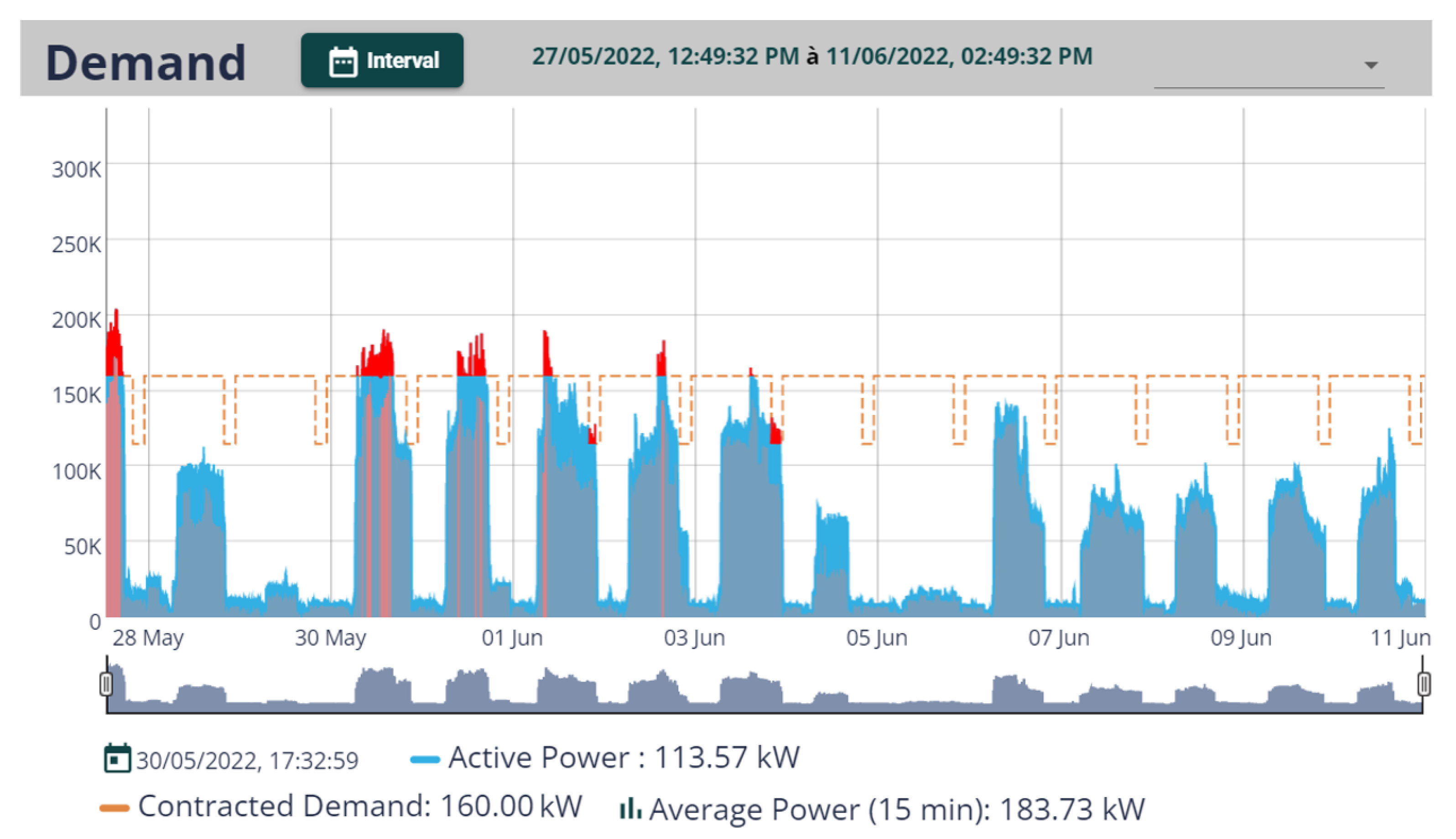 Energies 15 09234 g024 Energies 15 09234 g024