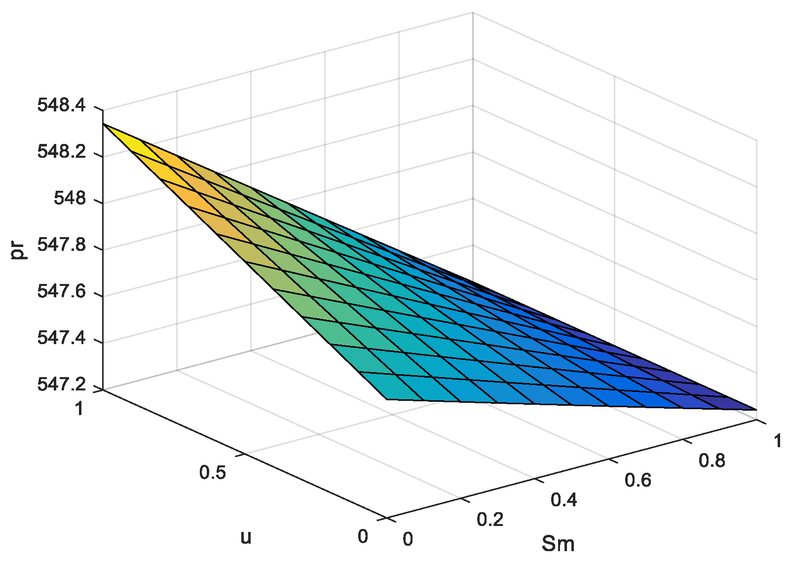 Energies 15 09237 g003