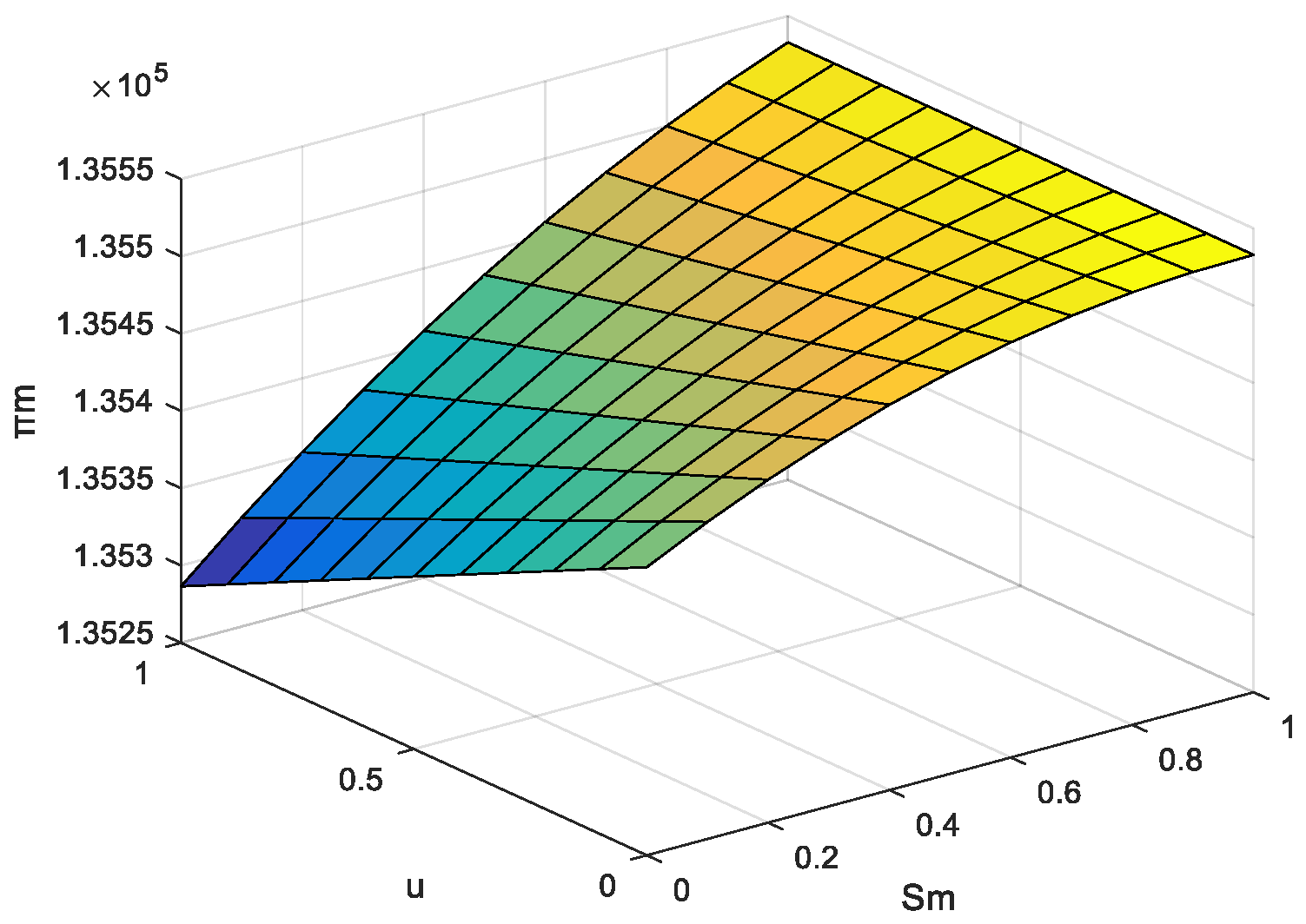 Energies 15 09237 g008