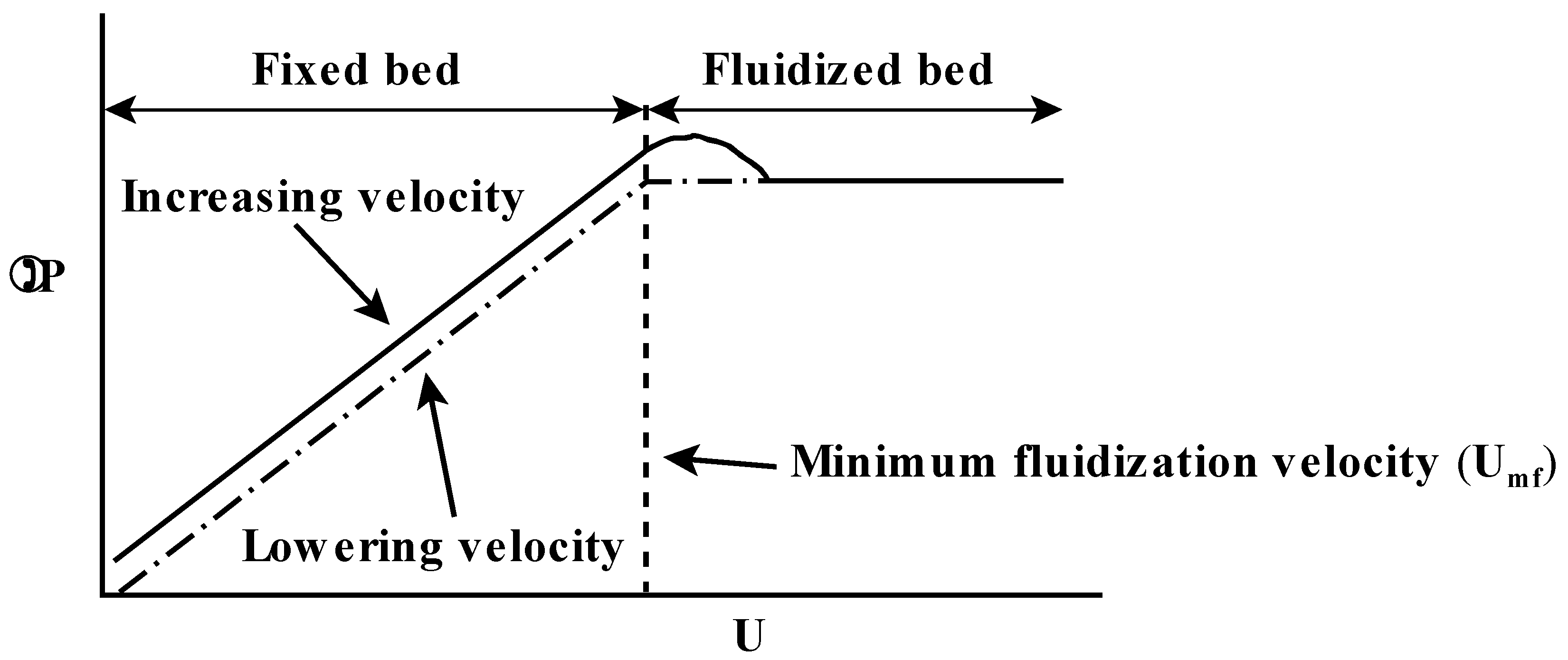 Energies 15 09239 g005