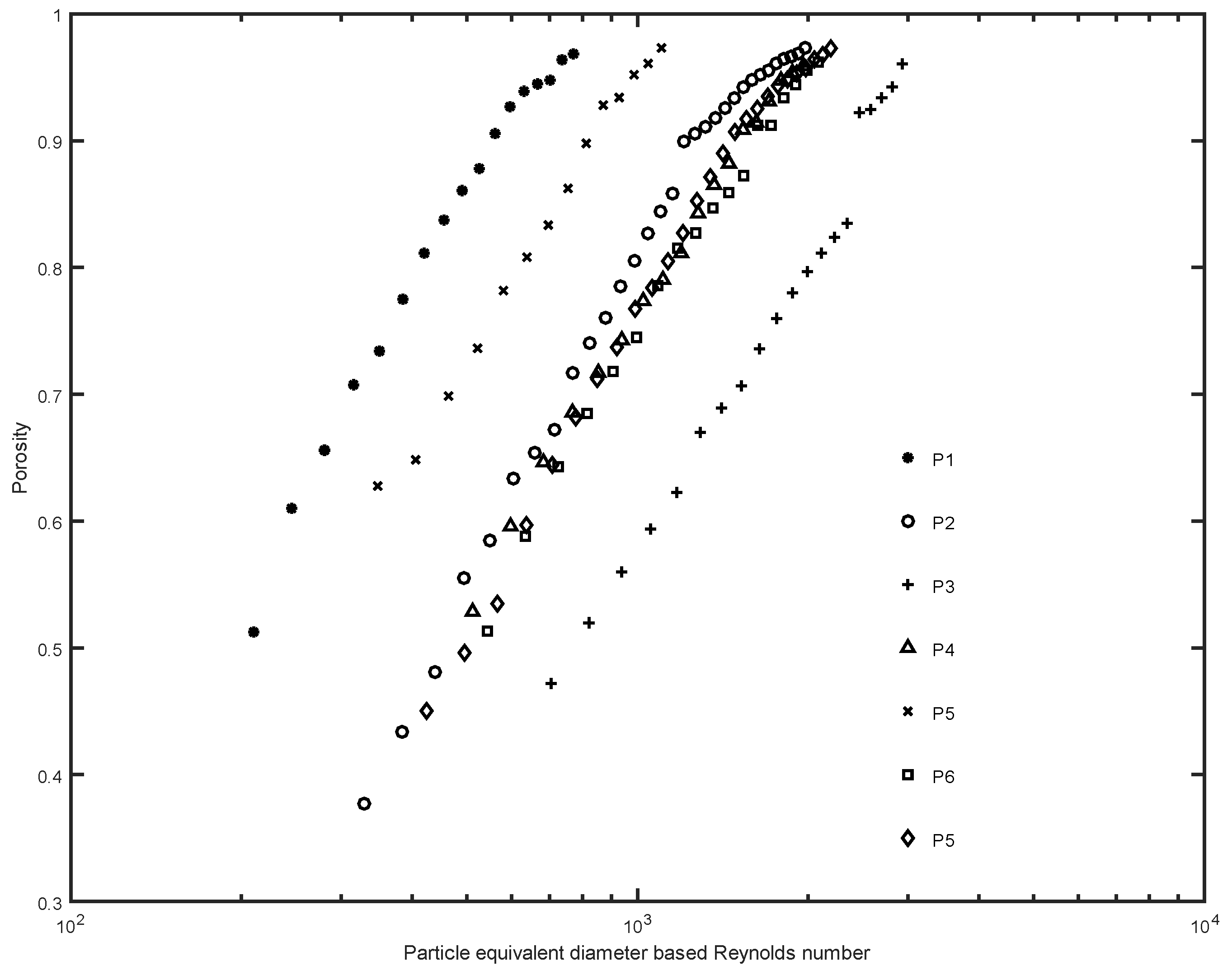 Energies 15 09239 g006