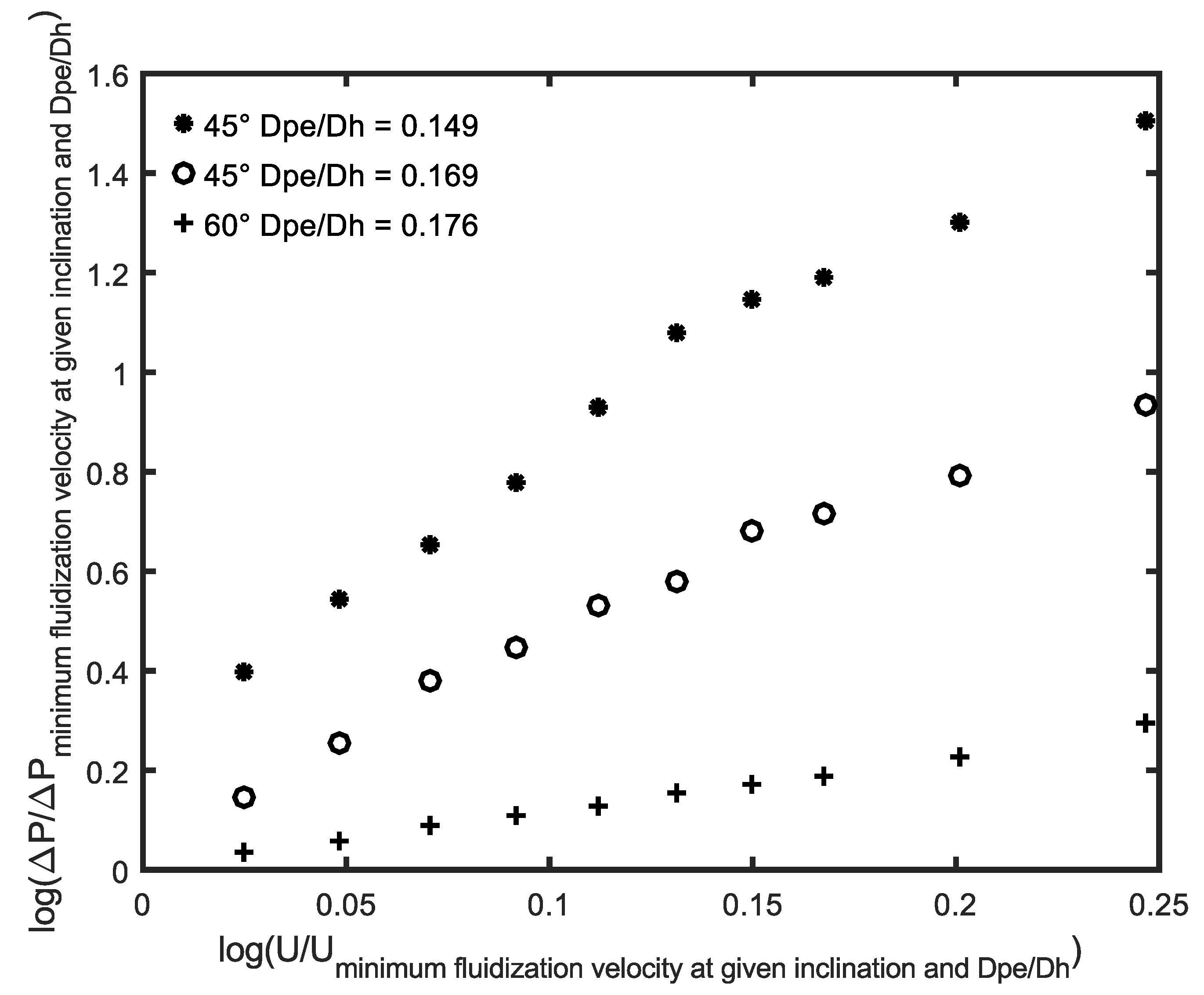 Energies 15 09239 g009