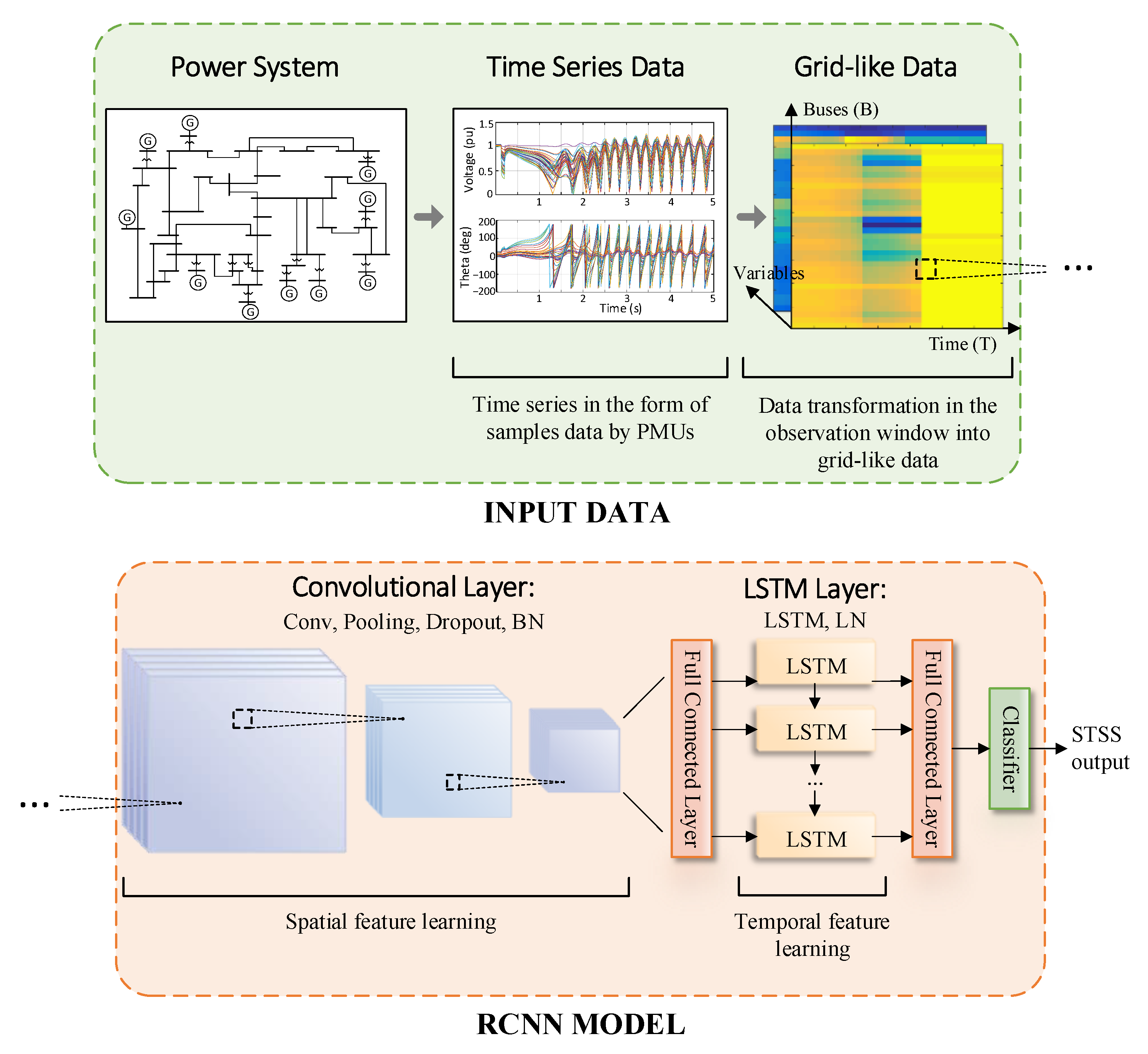 Energies 15 09240 g002