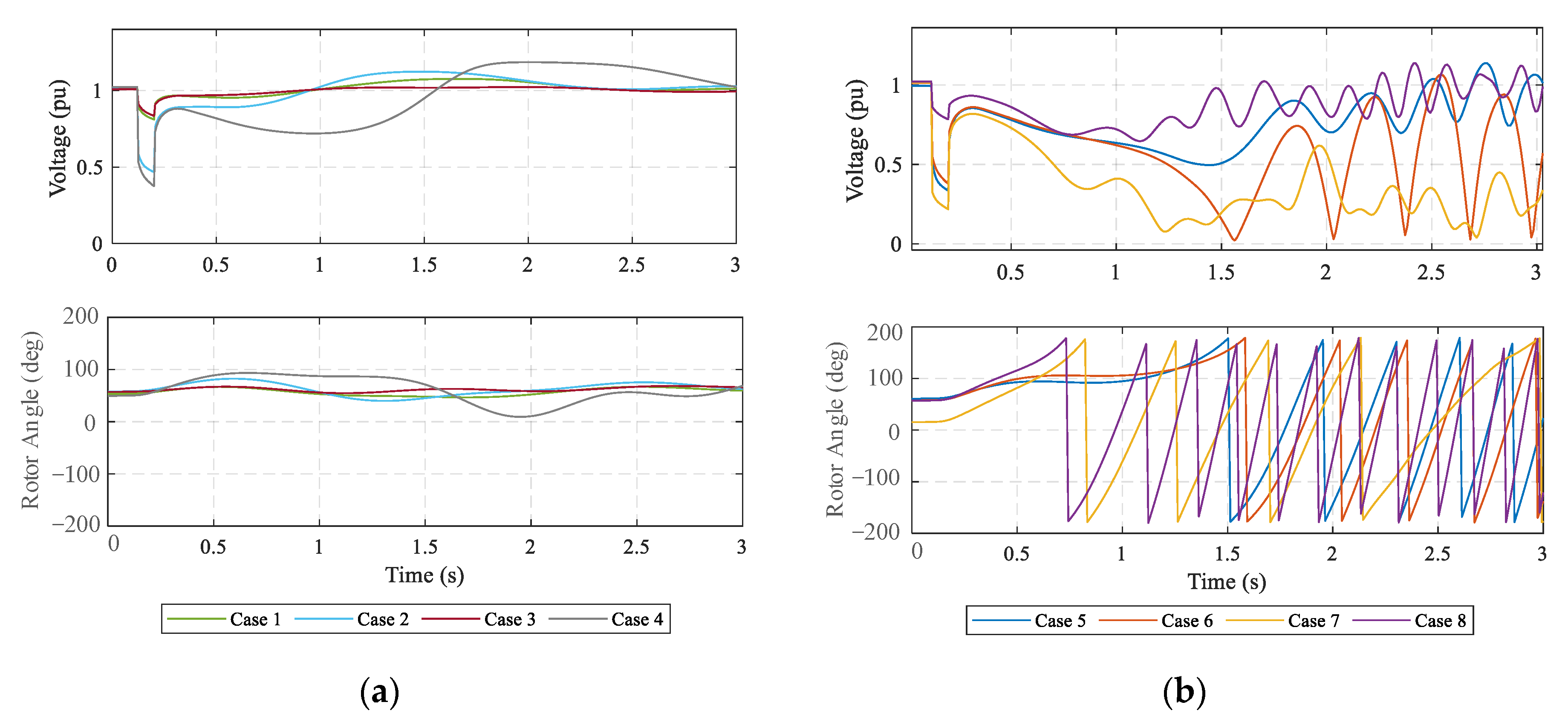 Energies 15 09240 g005