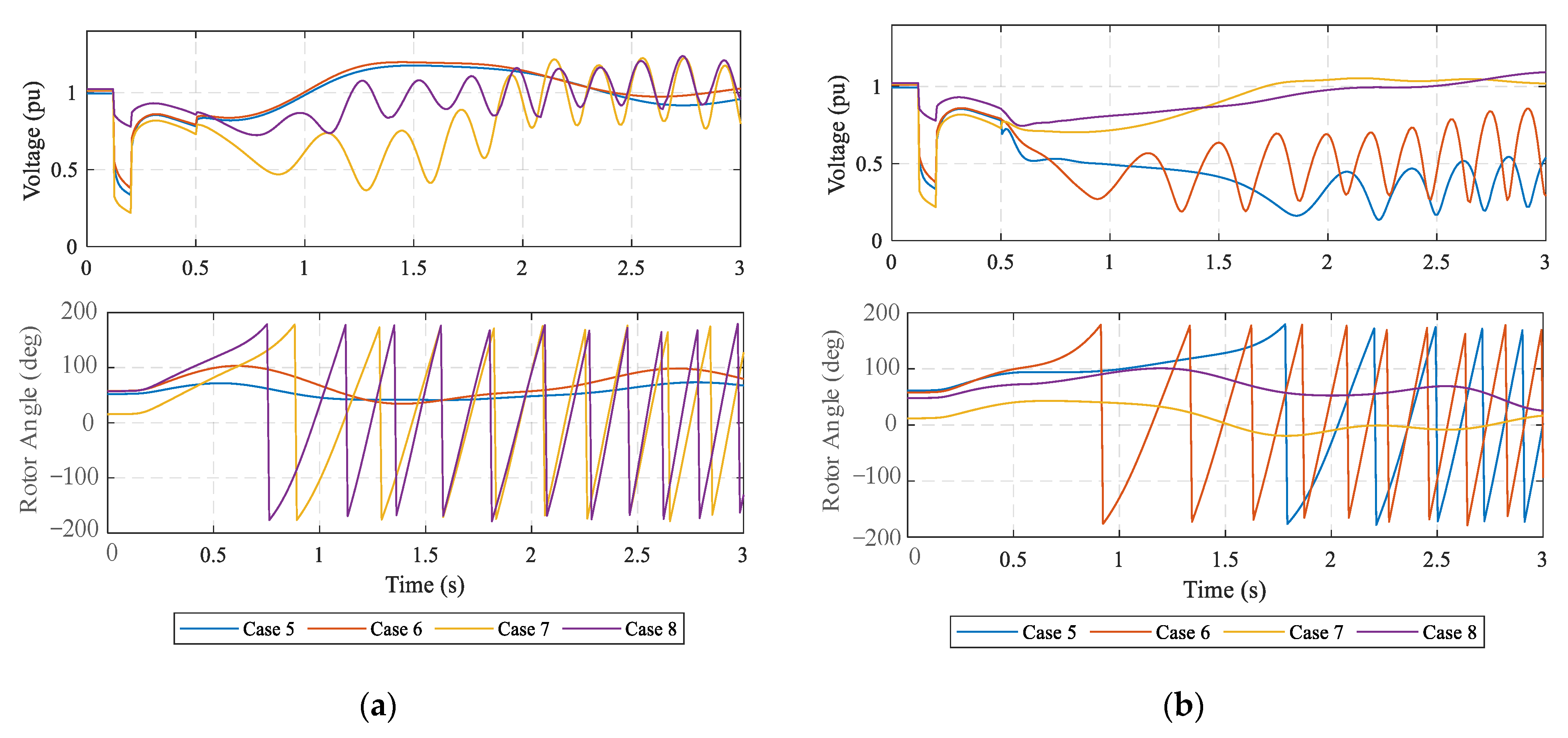 Energies 15 09240 g006