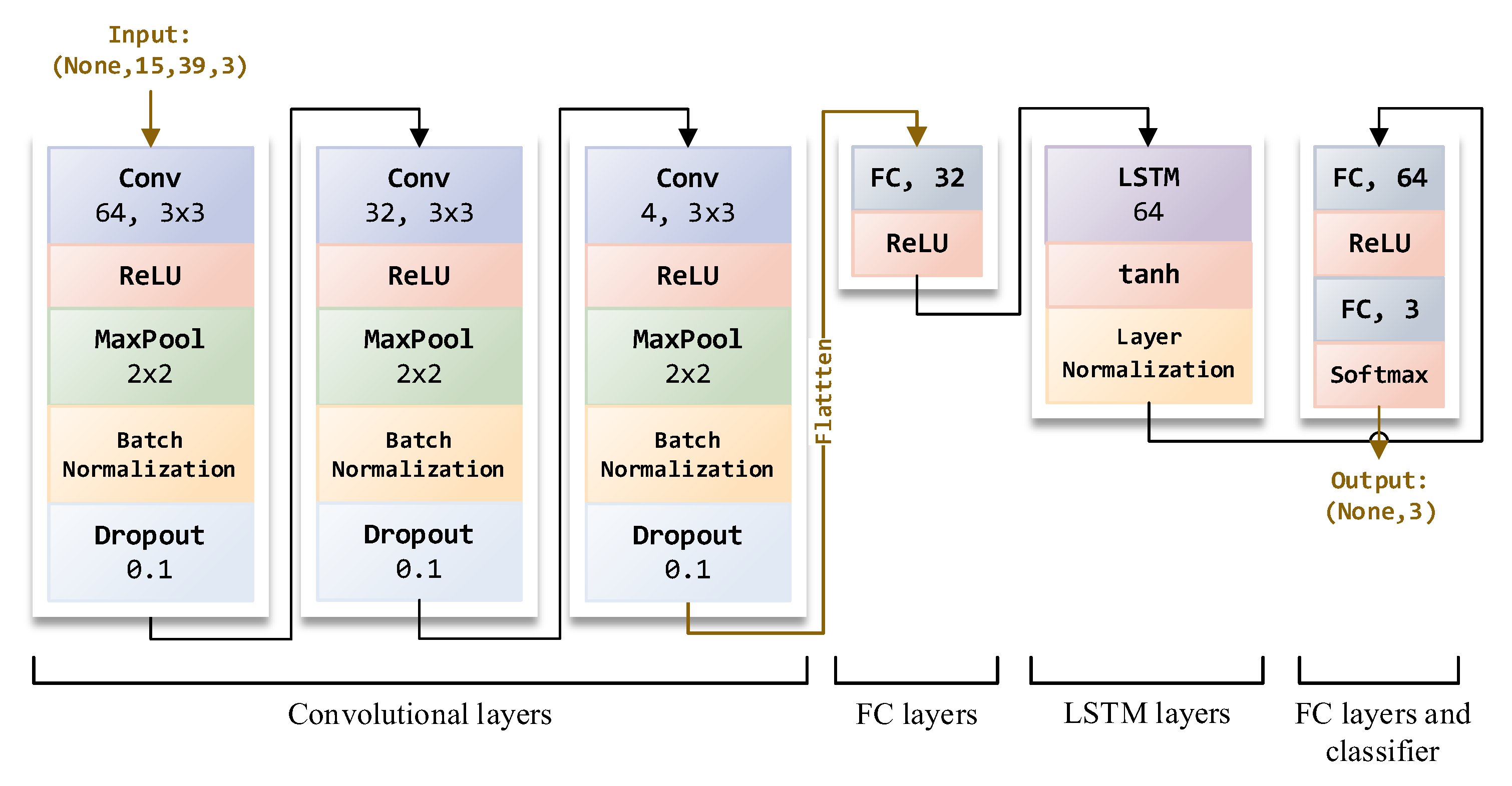 Energies 15 09240 g009