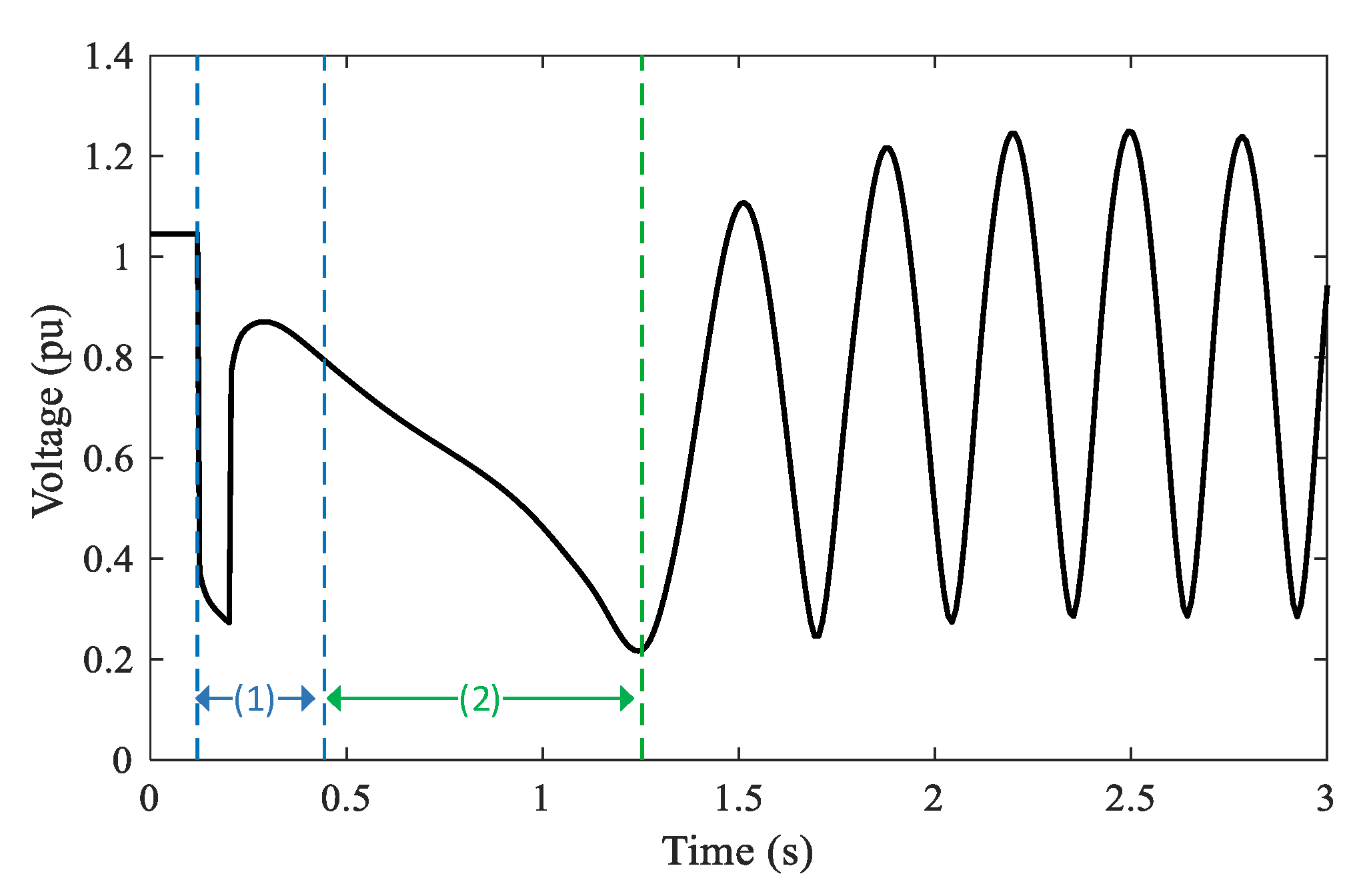 Energies 15 09240 g014
